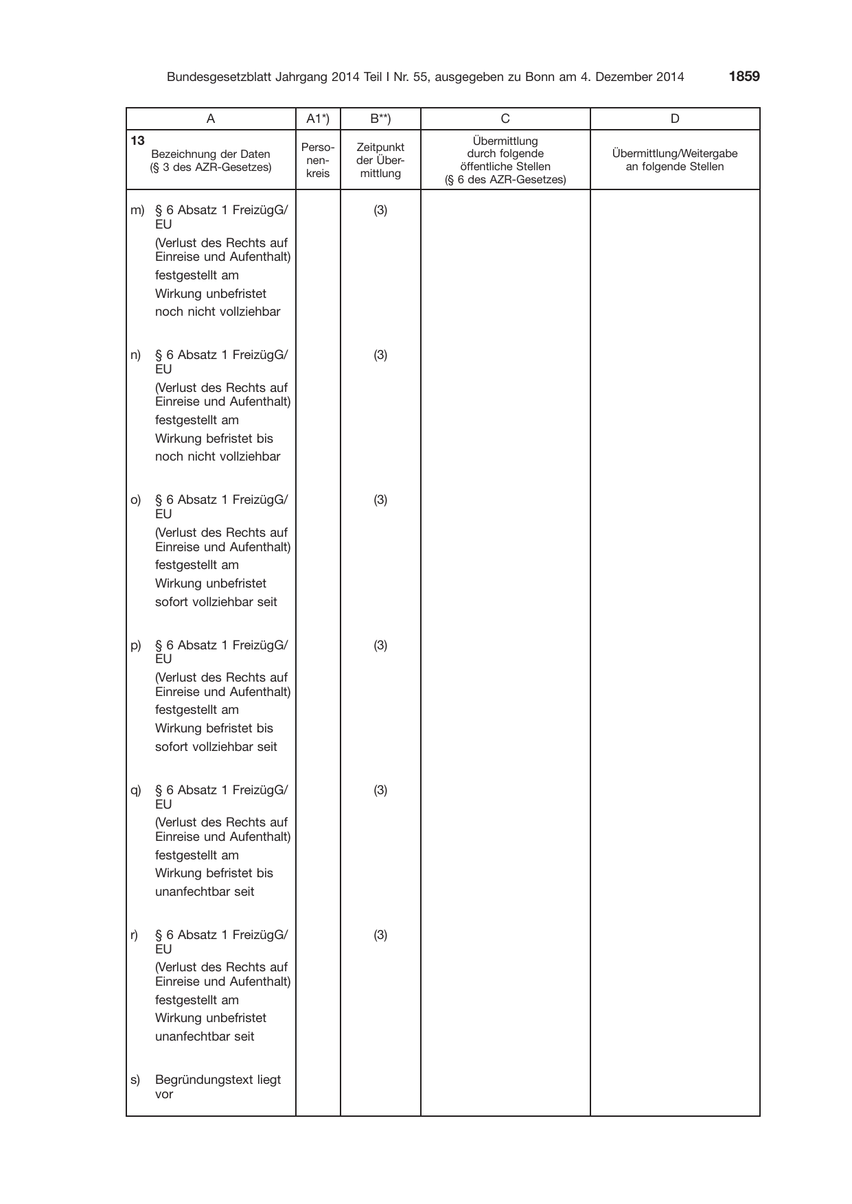 BGBl. 2014, Seite 1859 — Originalseite als Abbildung