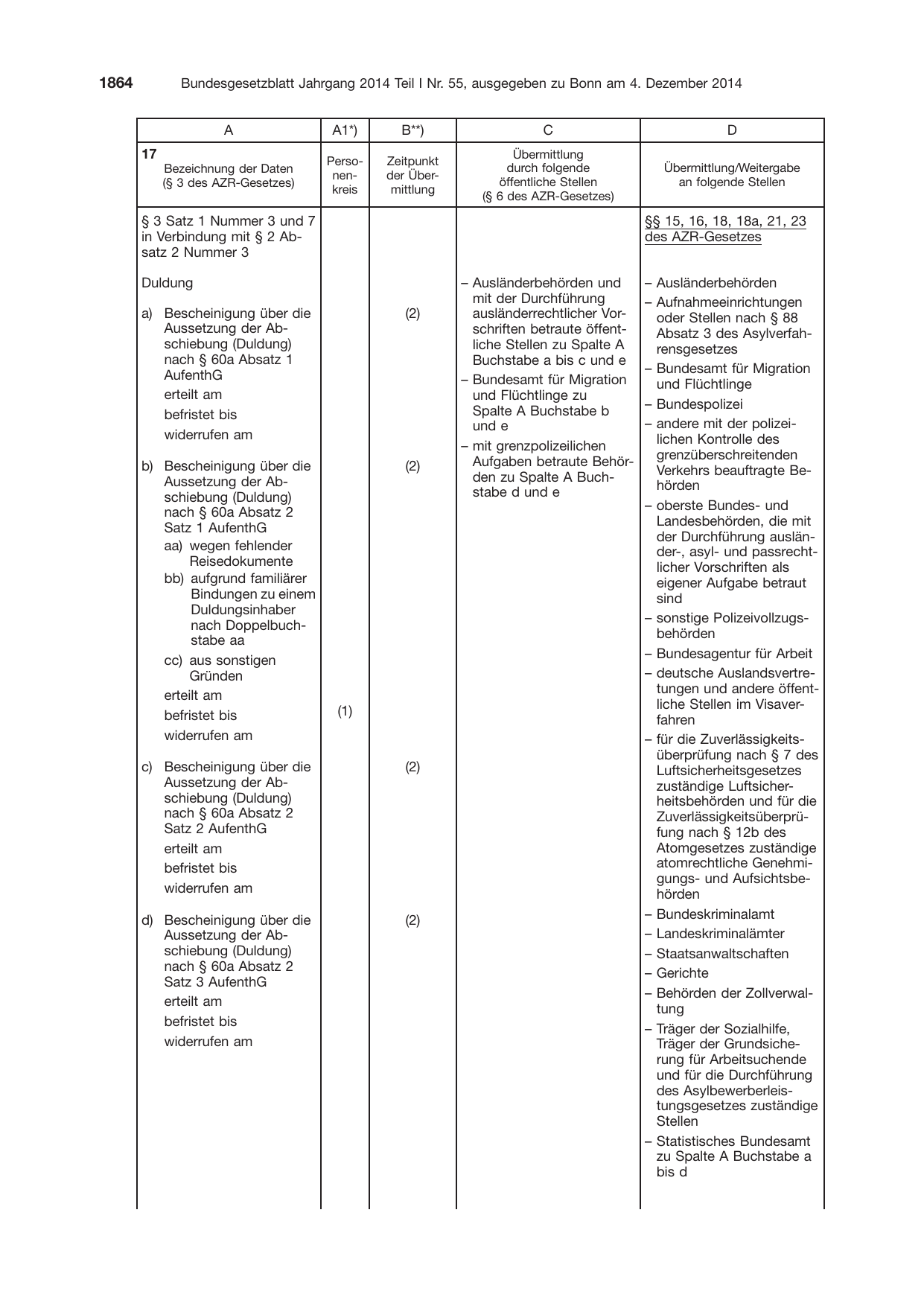 BGBl. 2014, Seite 1864 — Originalseite als Abbildung