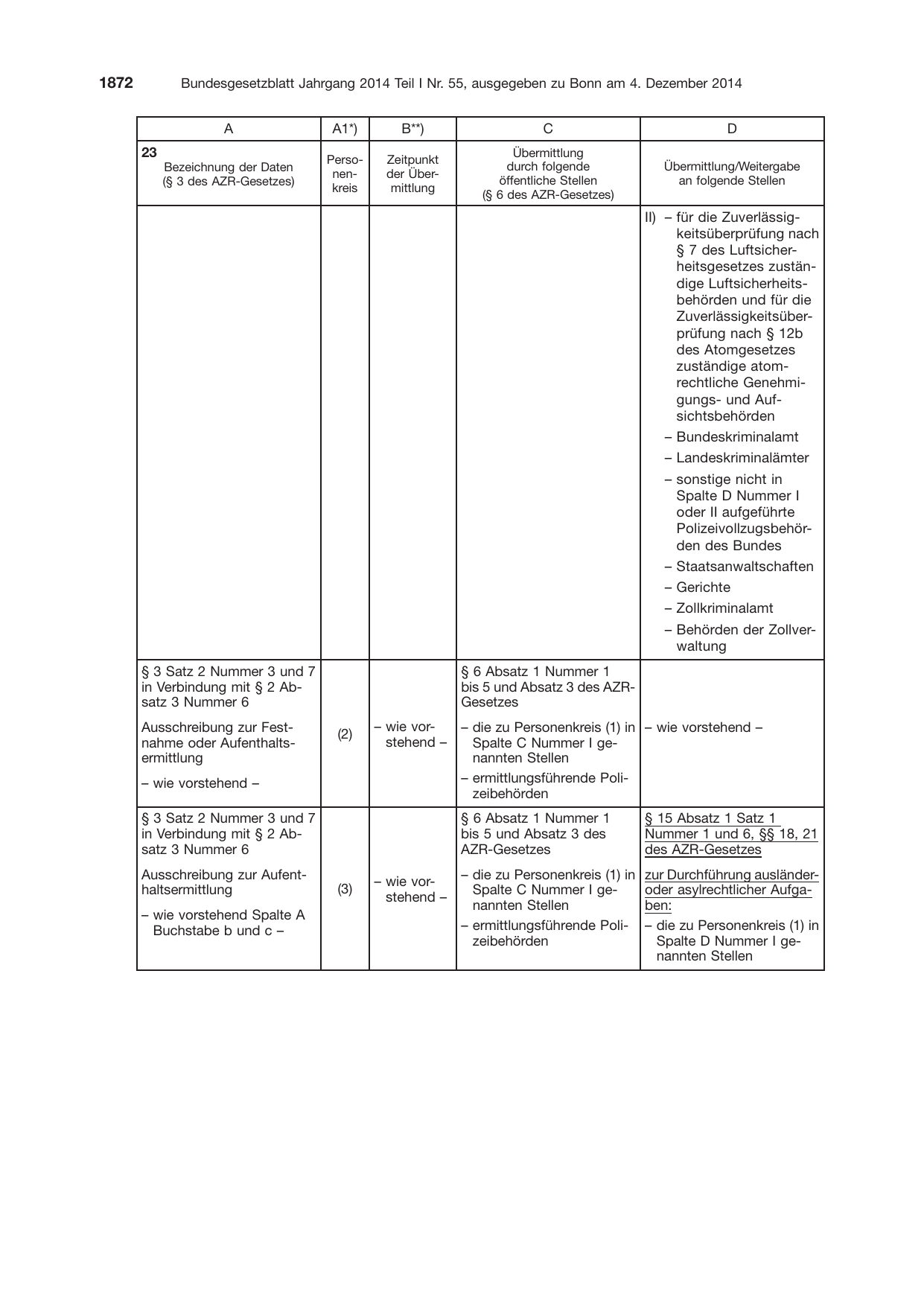 BGBl. 2014, Seite 1872 — Originalseite als Abbildung