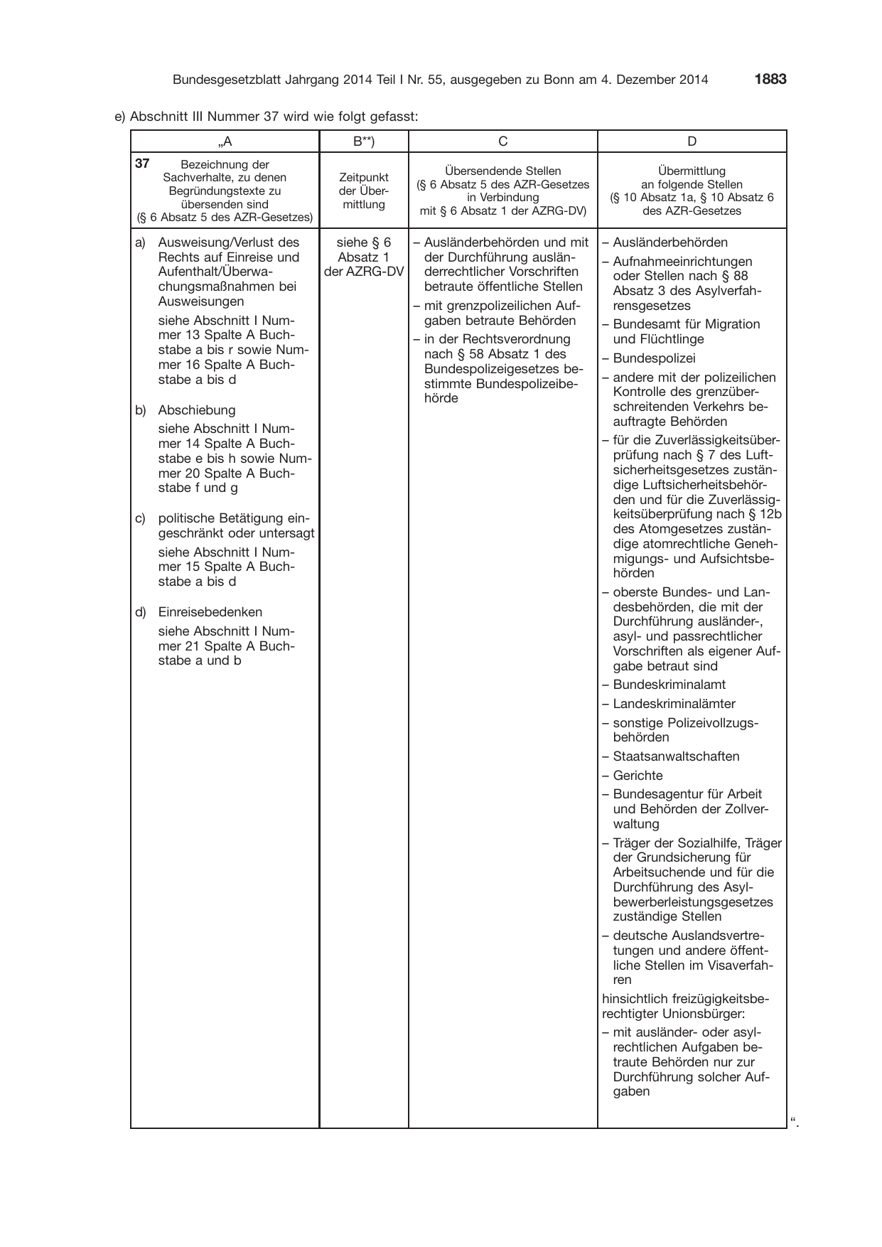 BGBl. 2014, Seite 1883 — Originalseite als Abbildung