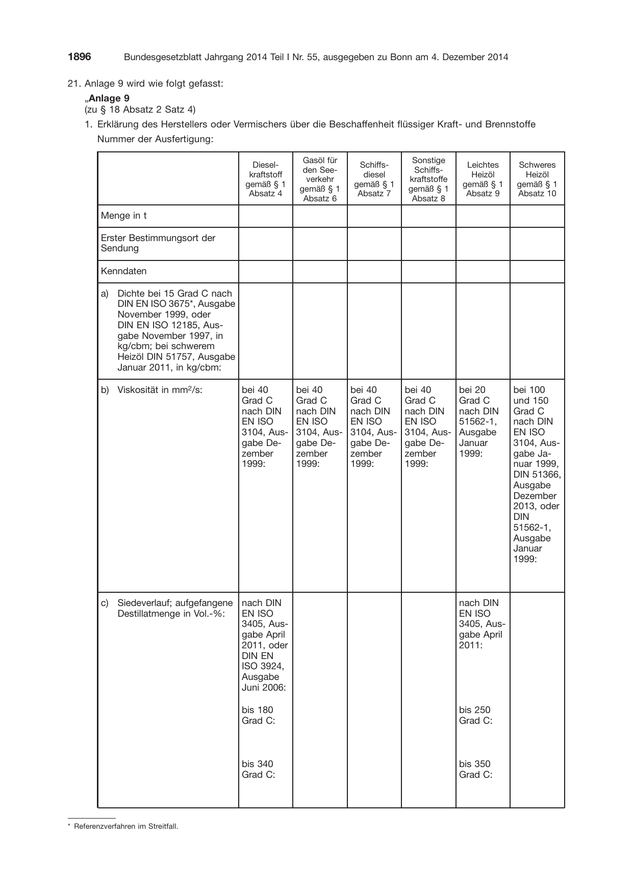 BGBl. 2014, Seite 1896 — Originalseite als Abbildung