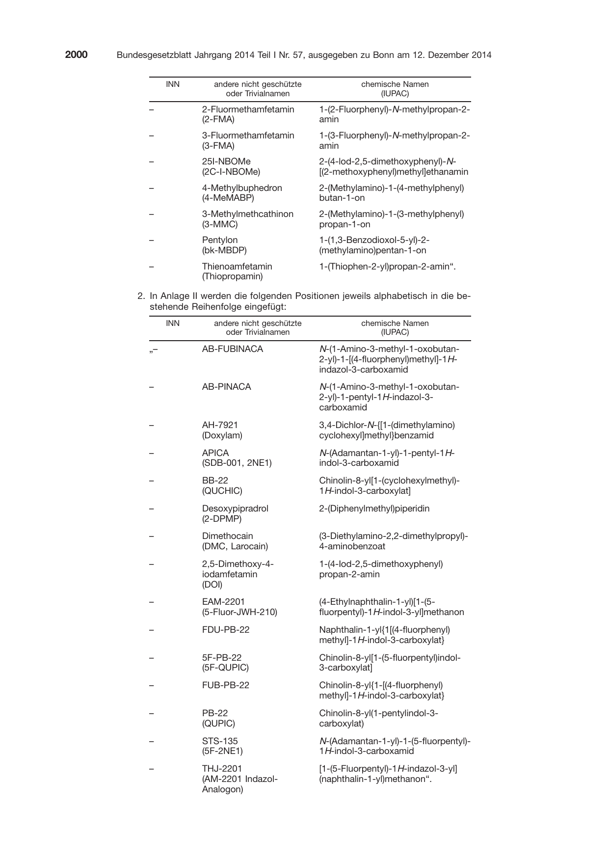 BGBl. 2014, Seite 2000 — Originalseite als Abbildung