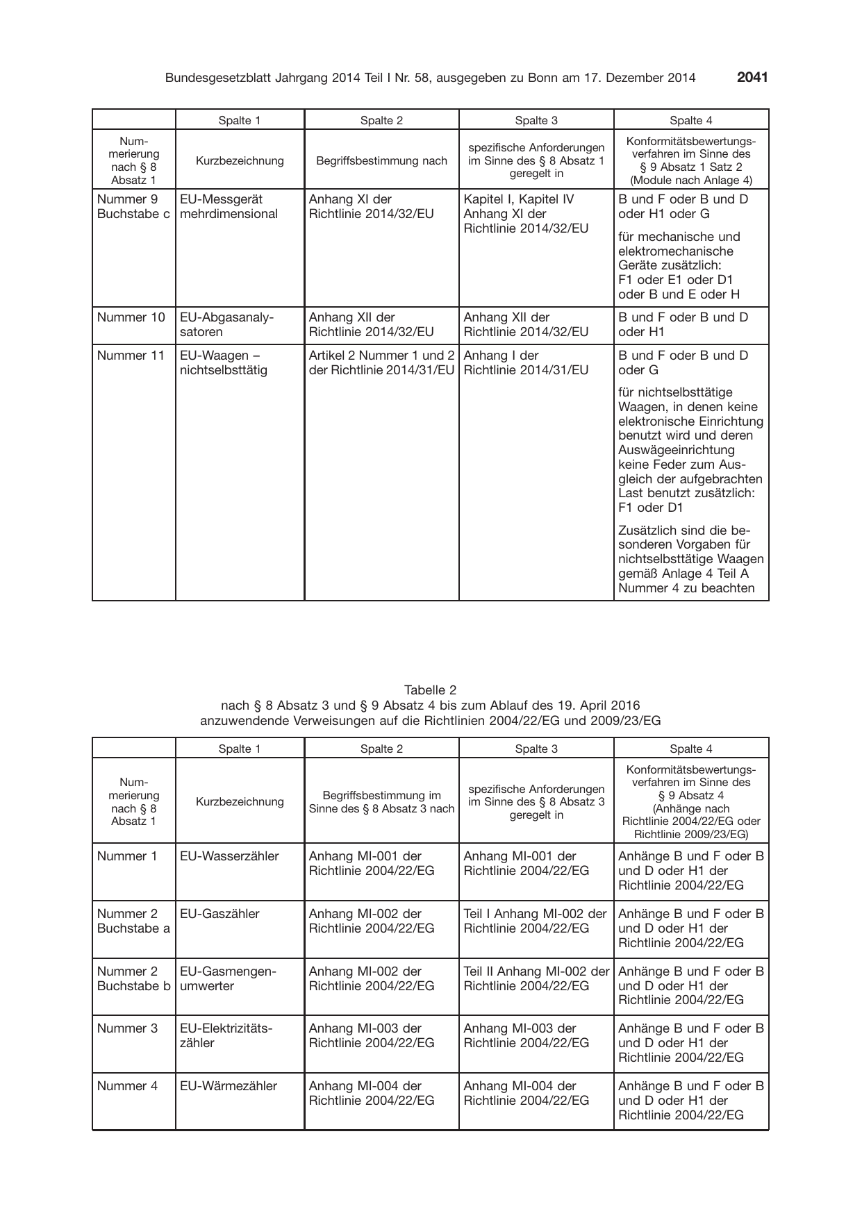BGBl. 2014, Seite 2041 — Originalseite als Abbildung