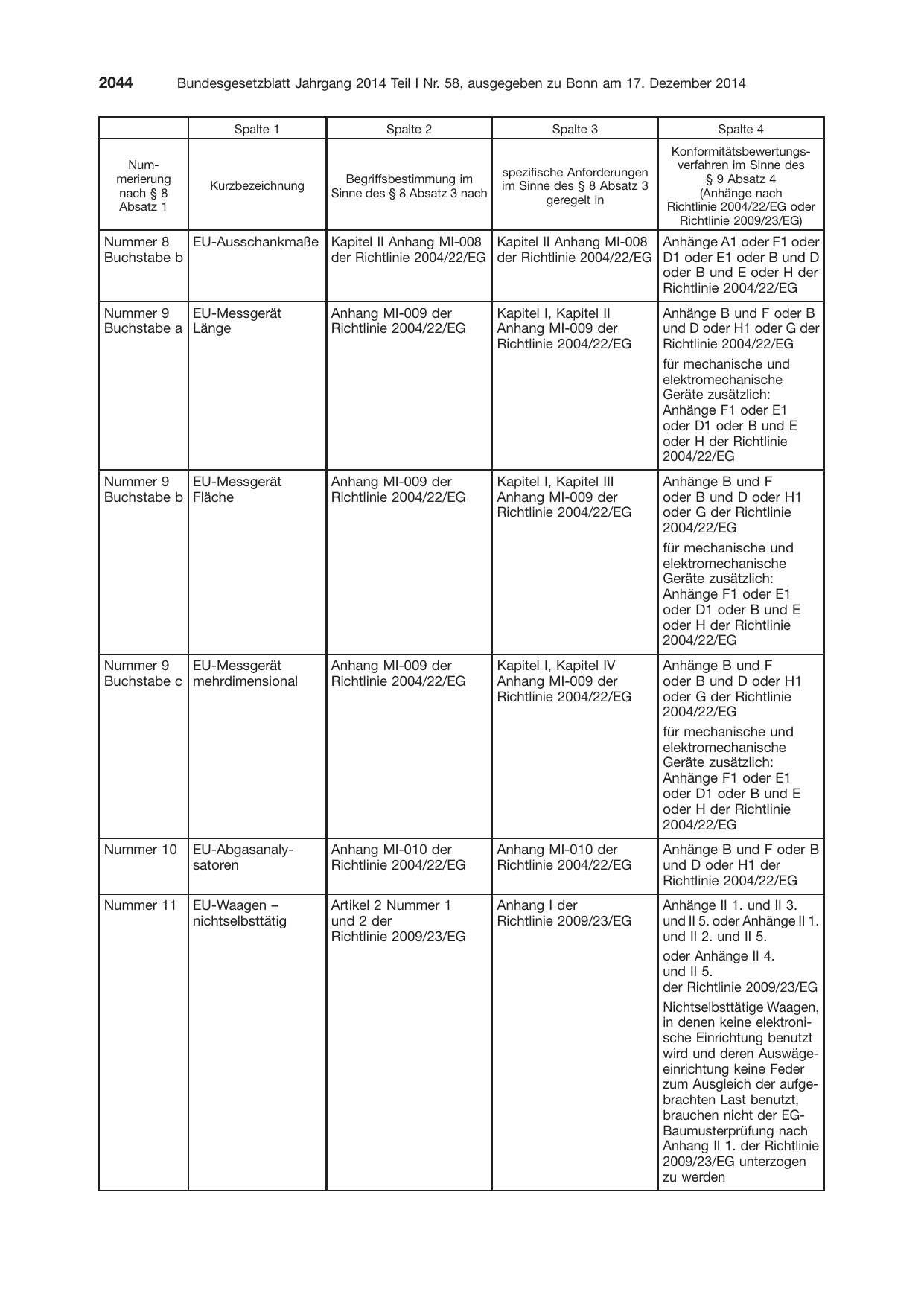 BGBl. 2014, Seite 2044 — Originalseite als Abbildung