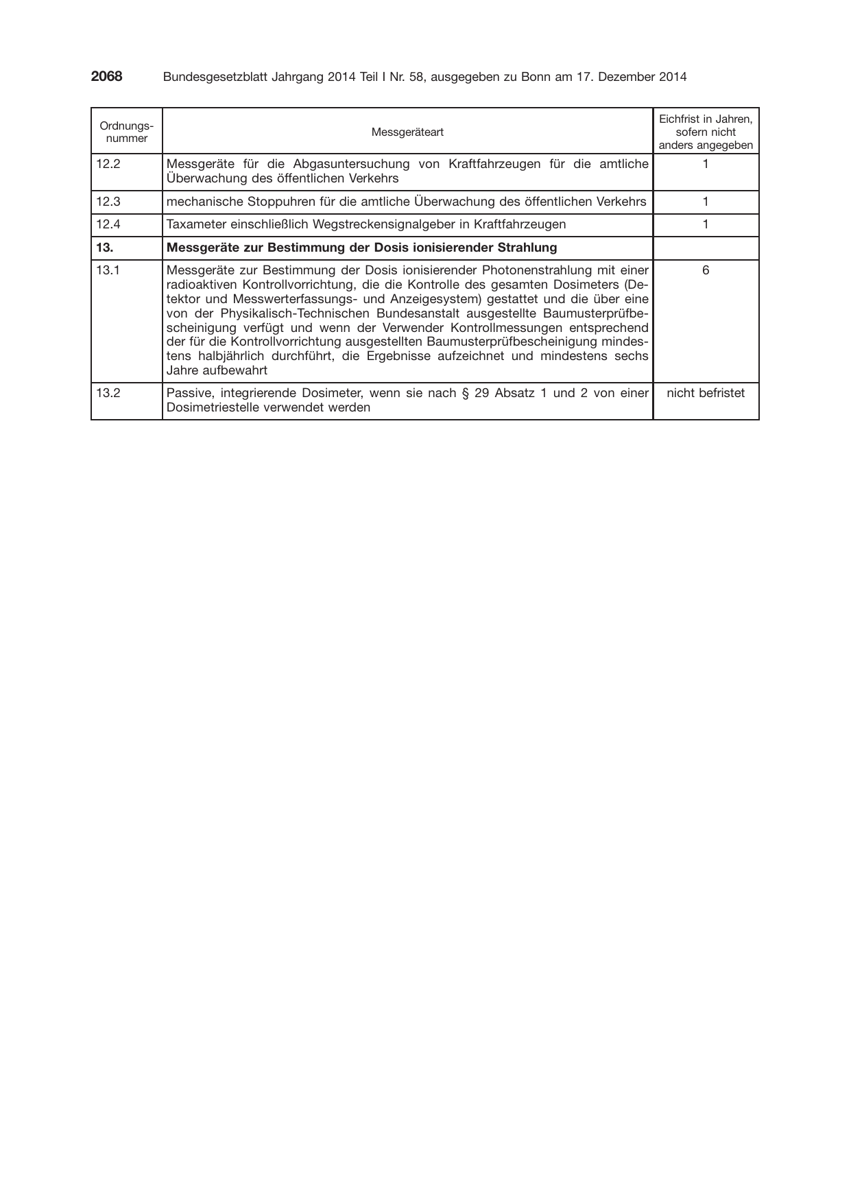 BGBl. 2014, Seite 2068 — Originalseite als Abbildung