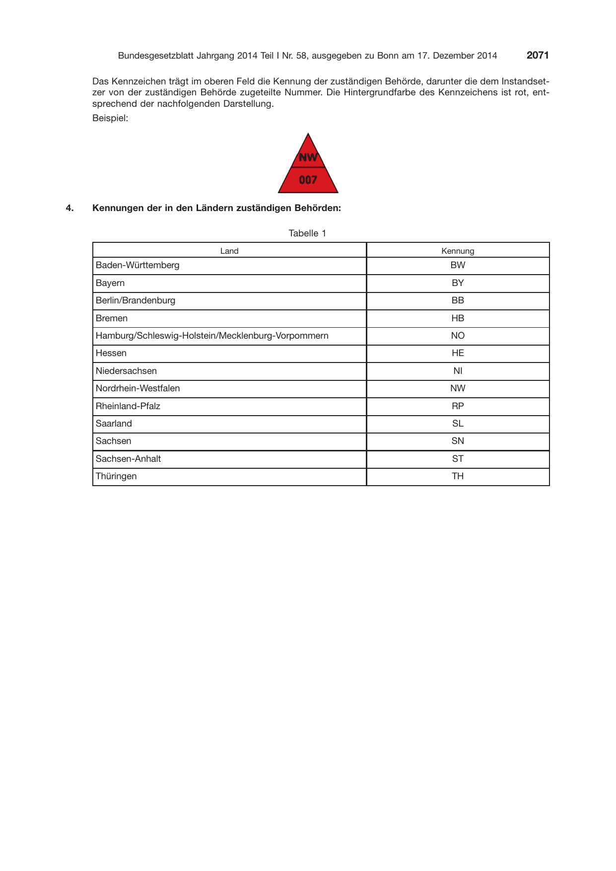 BGBl. 2014, Seite 2071 — Originalseite als Abbildung