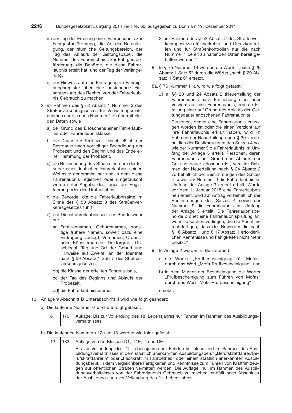 BGBl. 2014, Seite 2216 — Originalseite als Abbildung