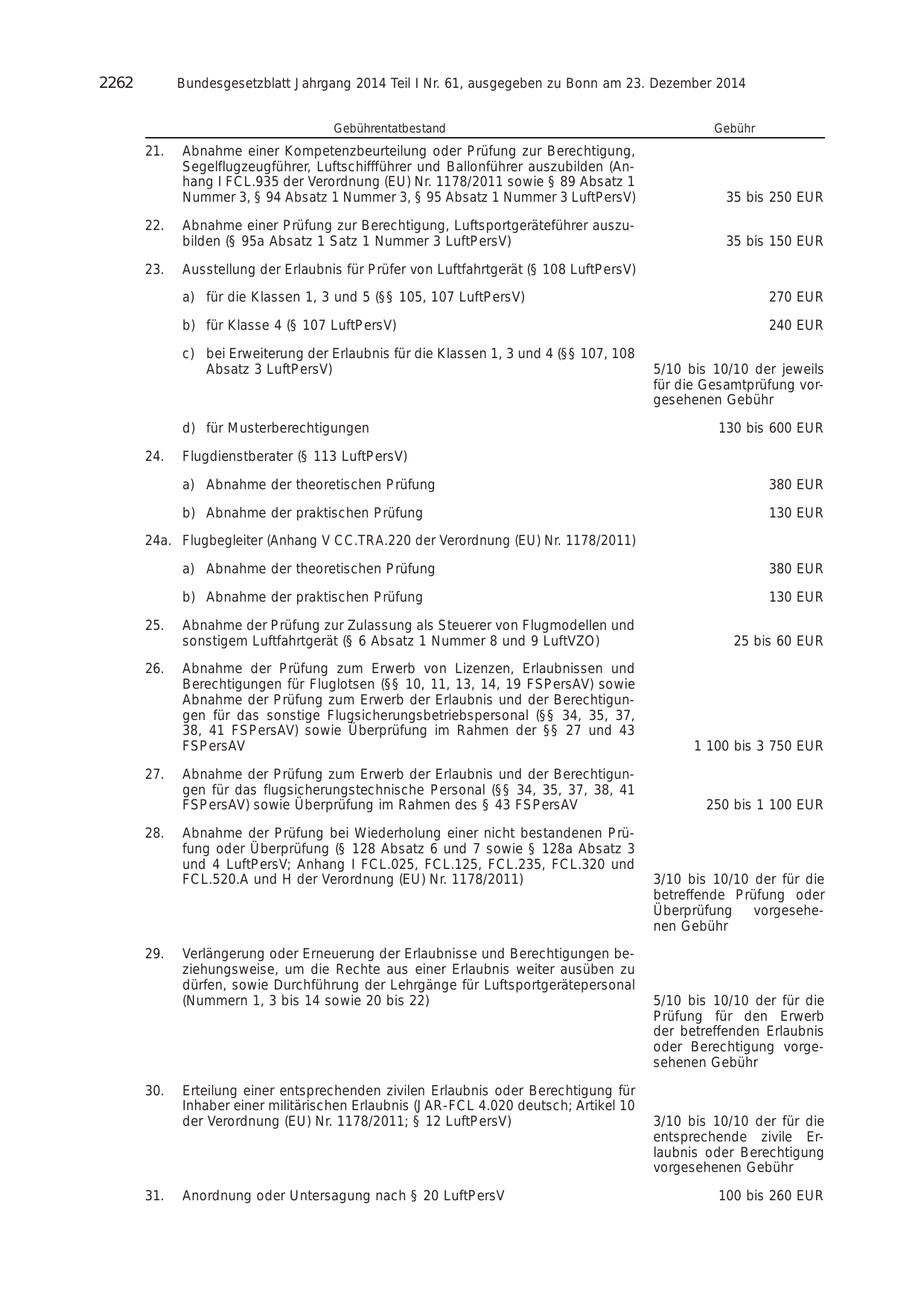 BGBl. 2014, Seite 2262 — Originalseite als Abbildung