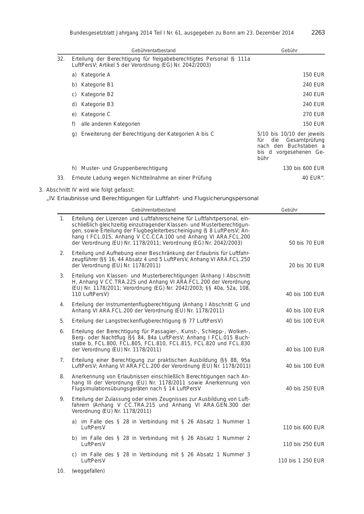 BGBl. 2014, Seite 2263 — Originalseite als Abbildung