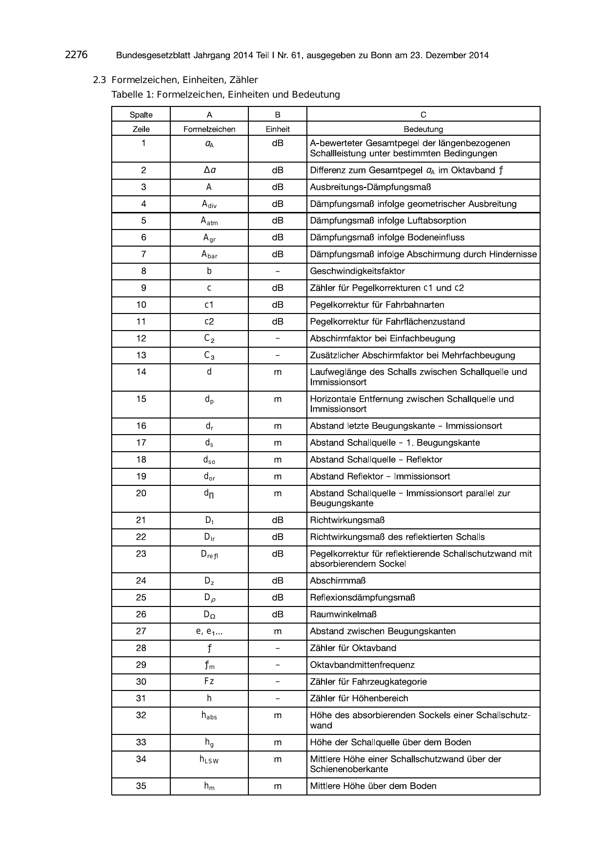 BGBl. 2014 — Originalseite als Abbildung