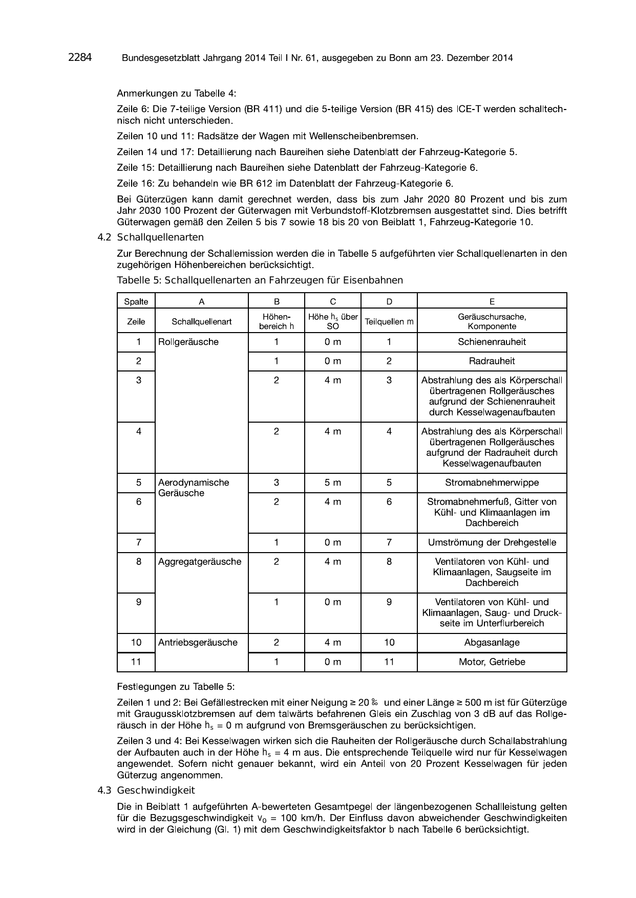 BGBl. 2014 — Originalseite als Abbildung