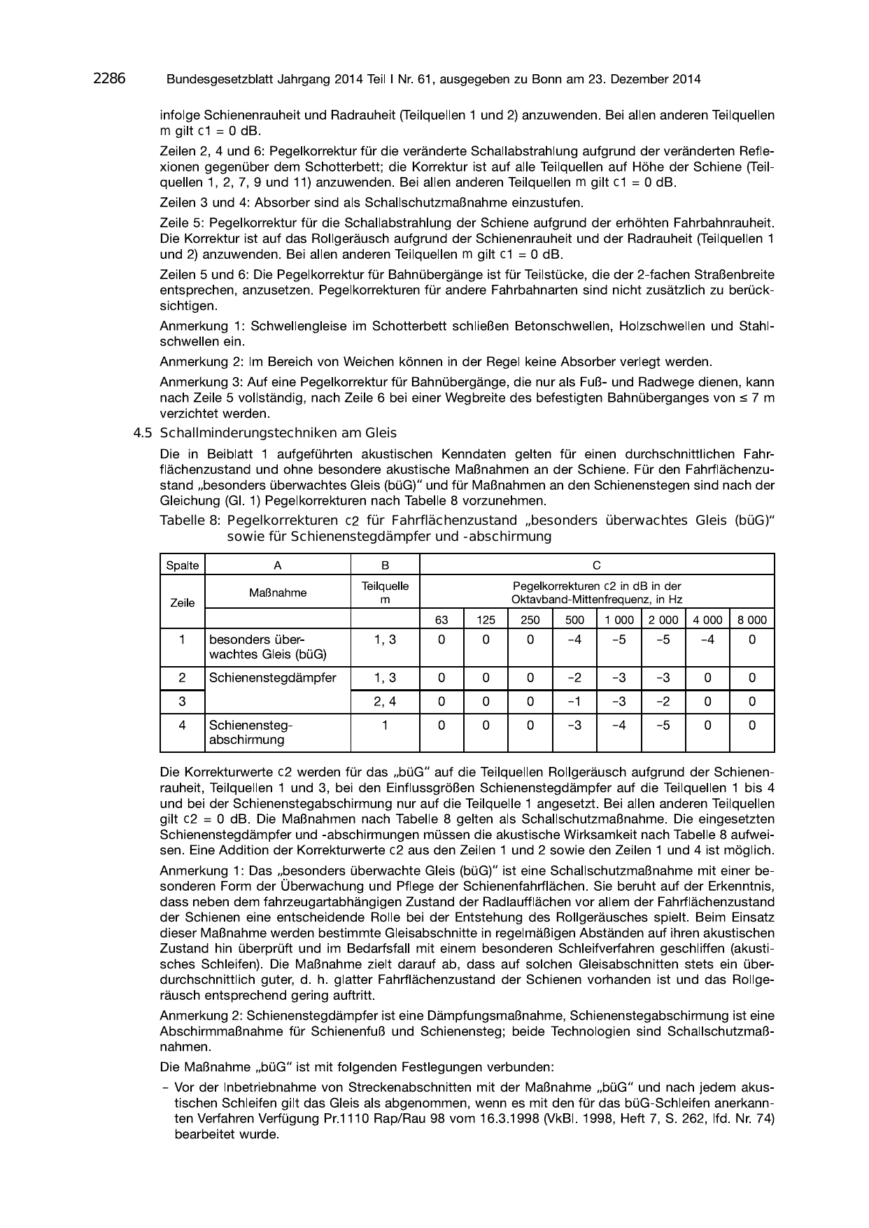 BGBl. 2014 — Originalseite als Abbildung
