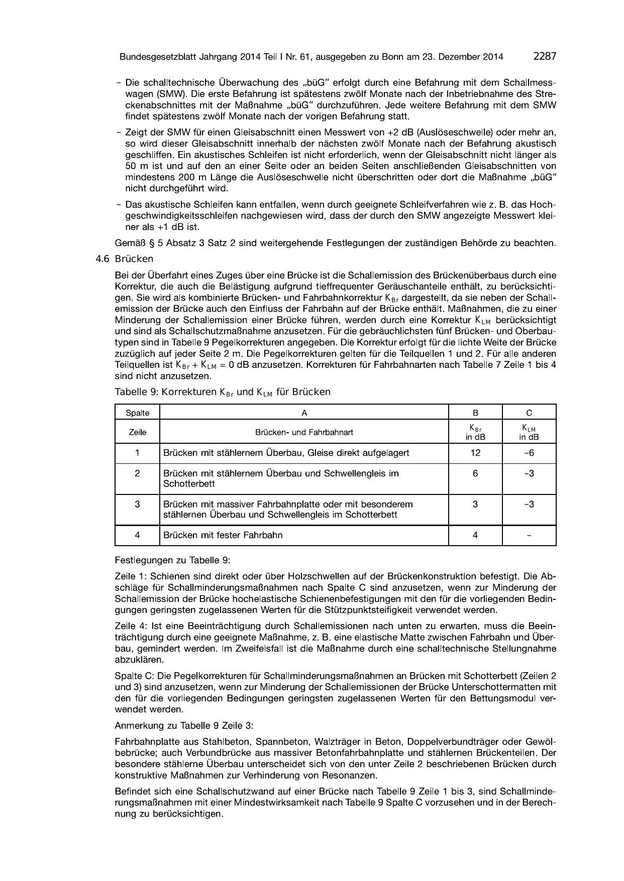 BGBl. 2014 — Originalseite als Abbildung