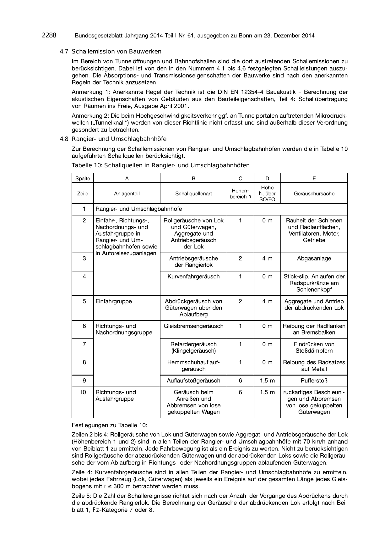 BGBl. 2014 — Originalseite als Abbildung