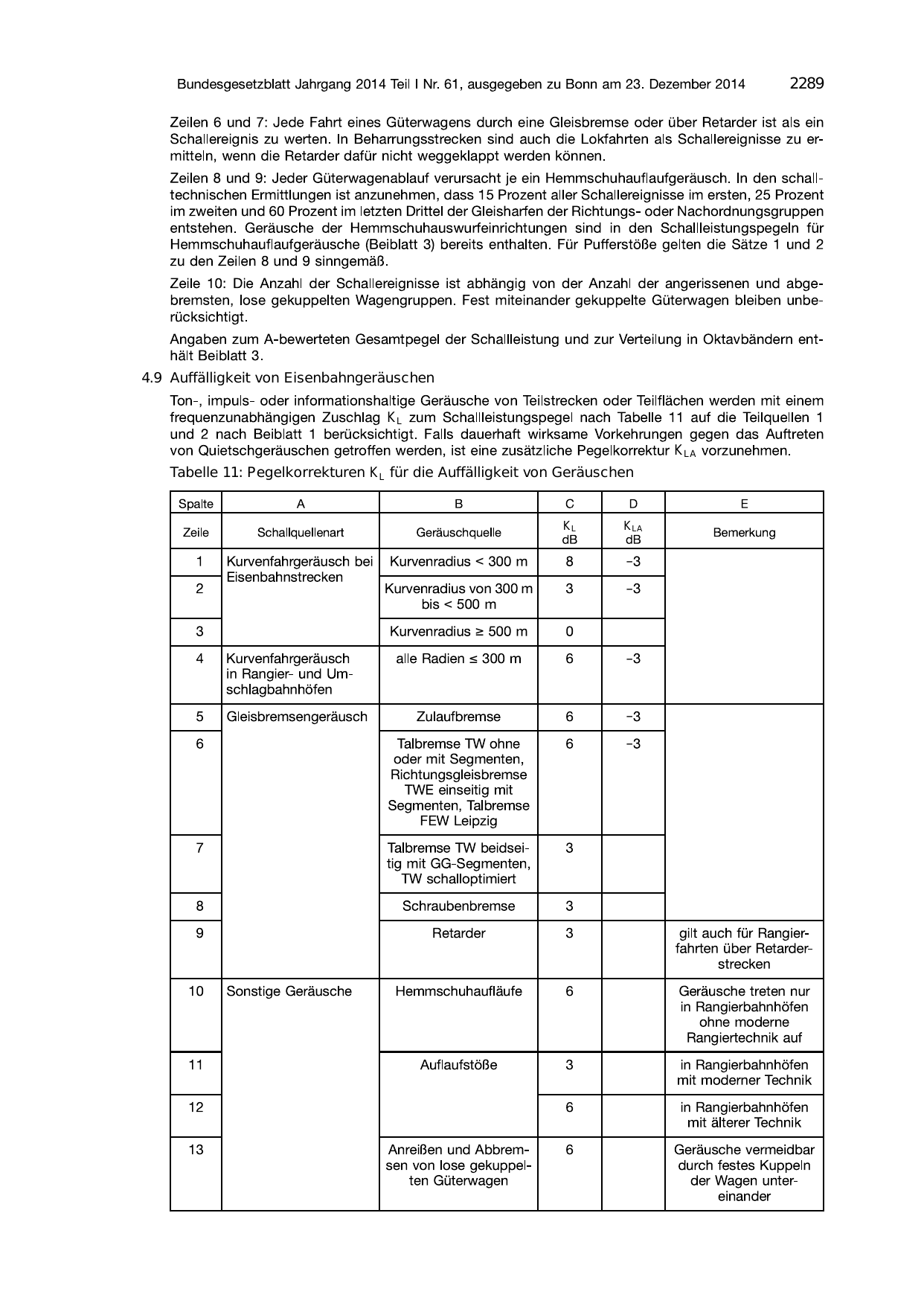 BGBl. 2014 — Originalseite als Abbildung