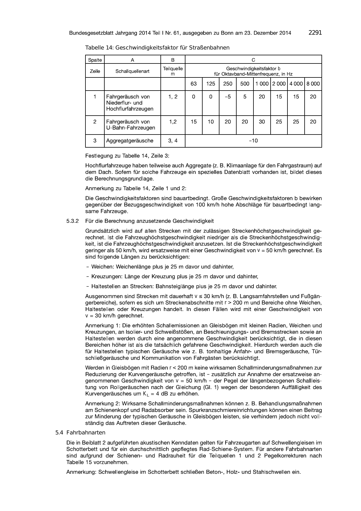 BGBl. 2014 — Originalseite als Abbildung