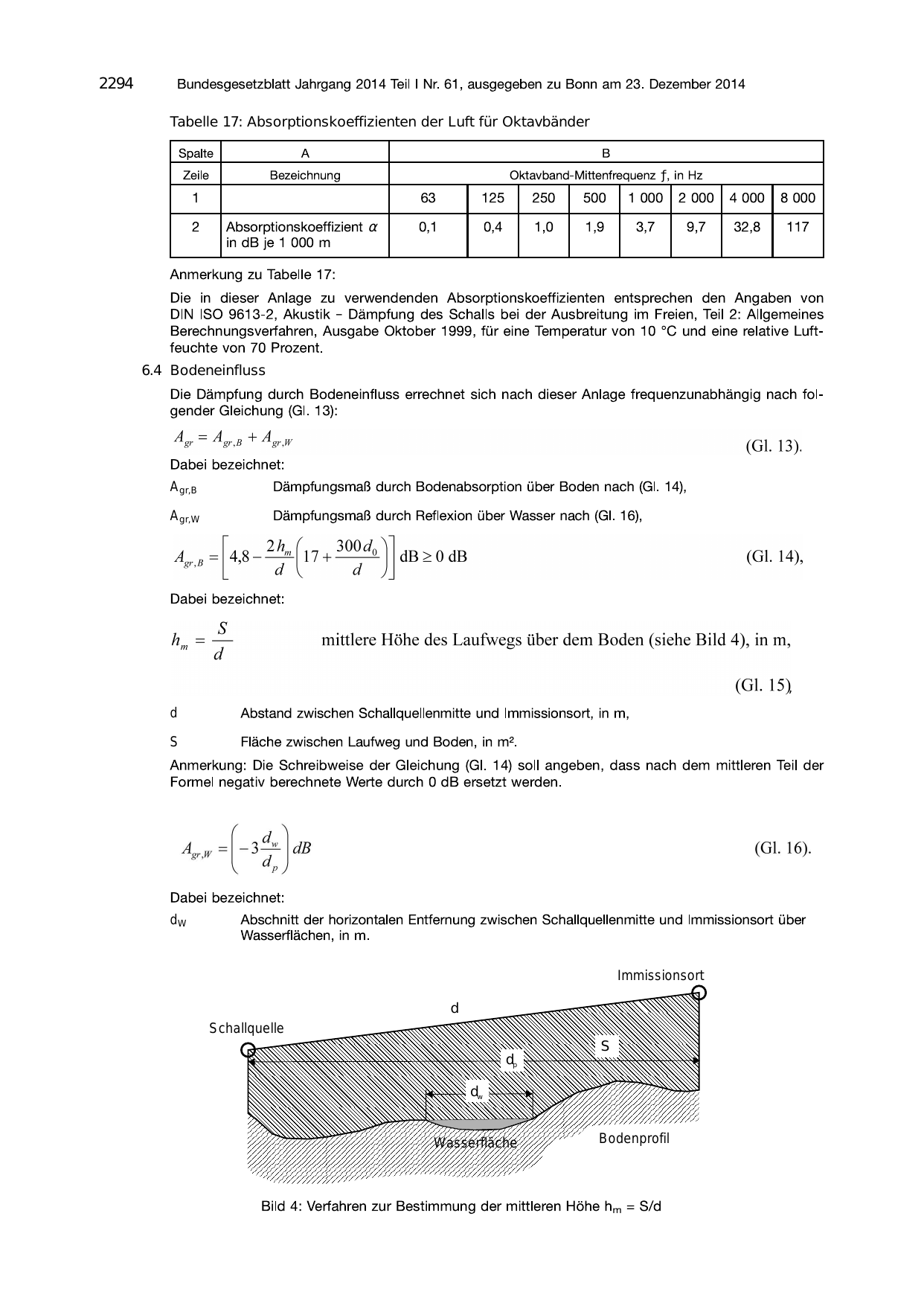 BGBl. 2014 — Originalseite als Abbildung