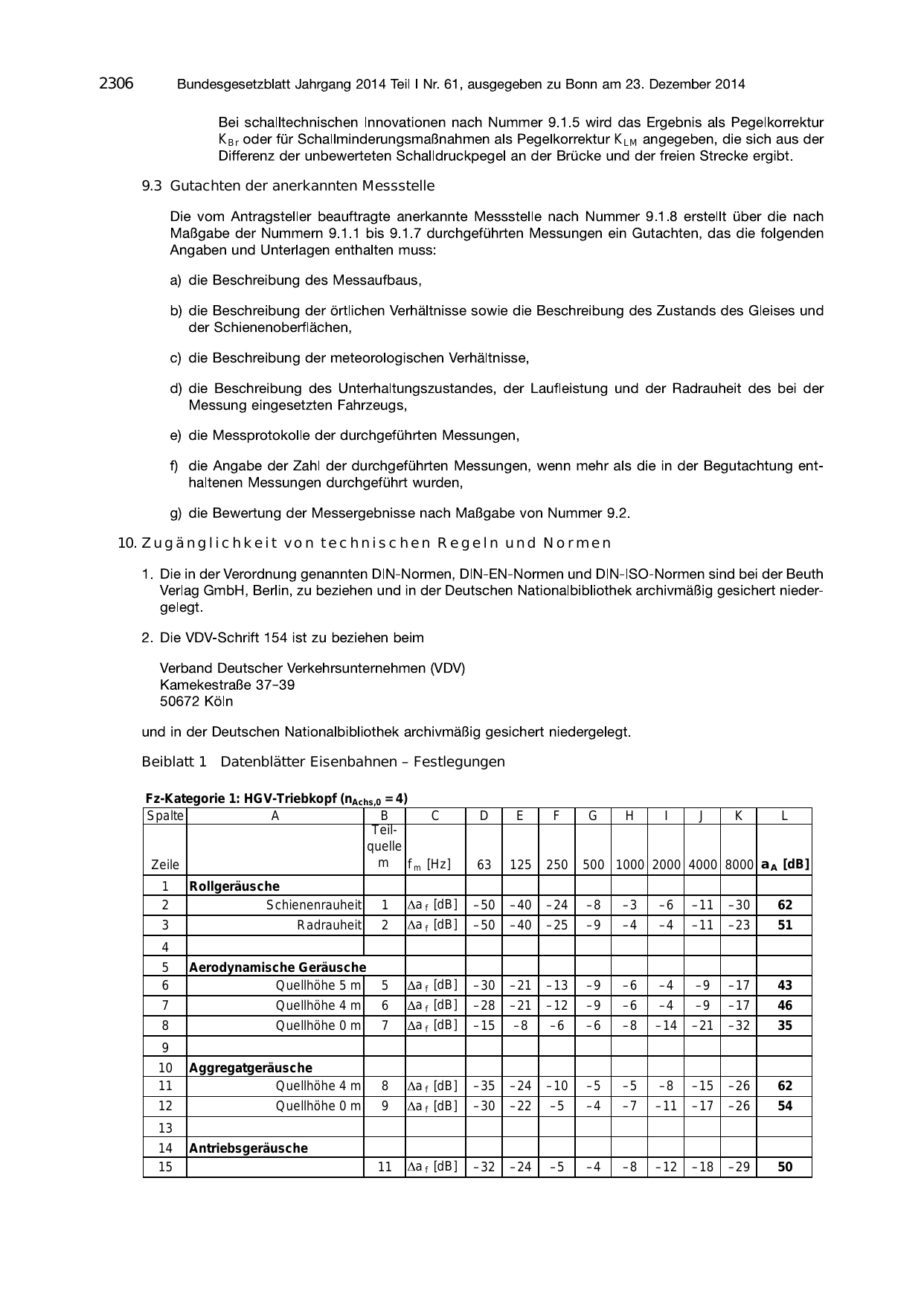 BGBl. 2014 — Originalseite als Abbildung