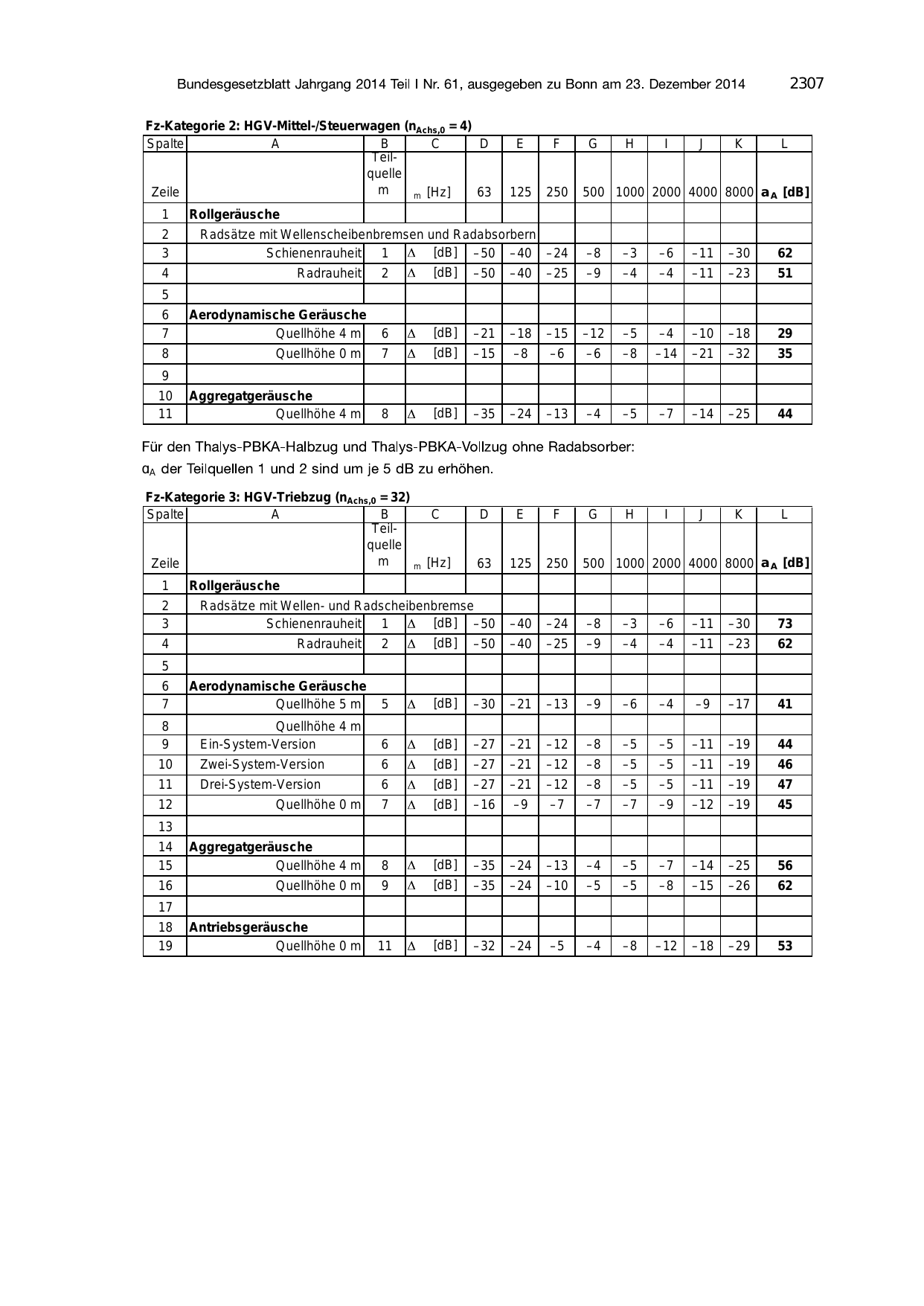 BGBl. 2014 — Originalseite als Abbildung