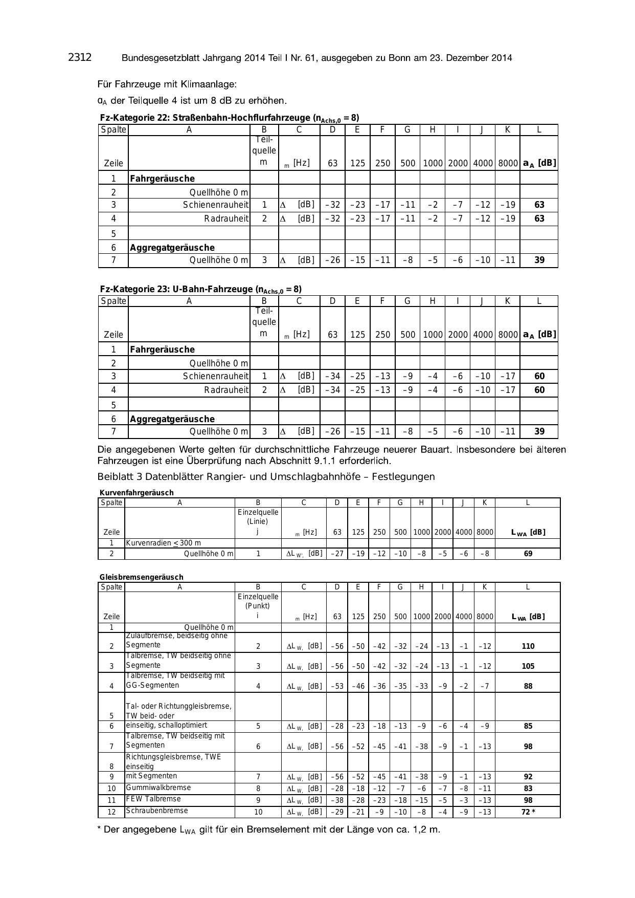 BGBl. 2014 — Originalseite als Abbildung
