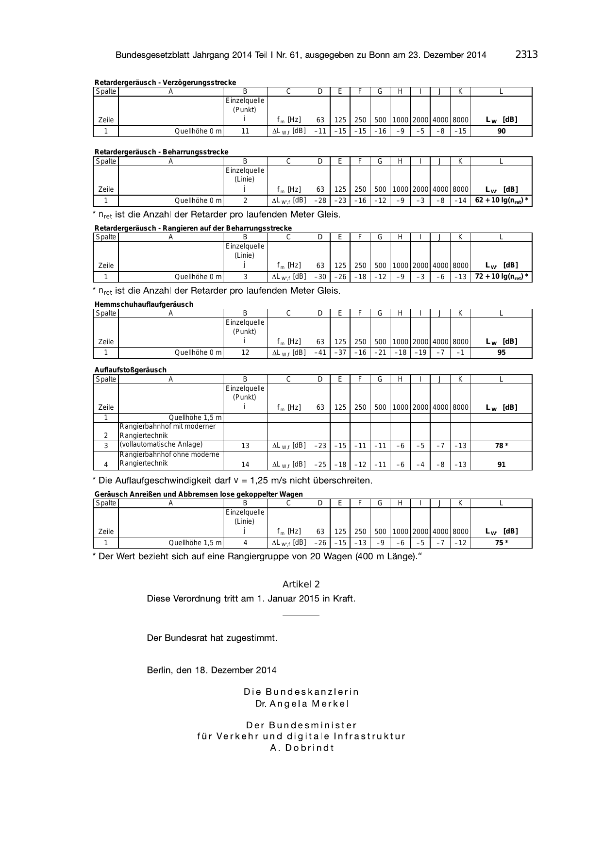 BGBl. 2014 — Originalseite als Abbildung