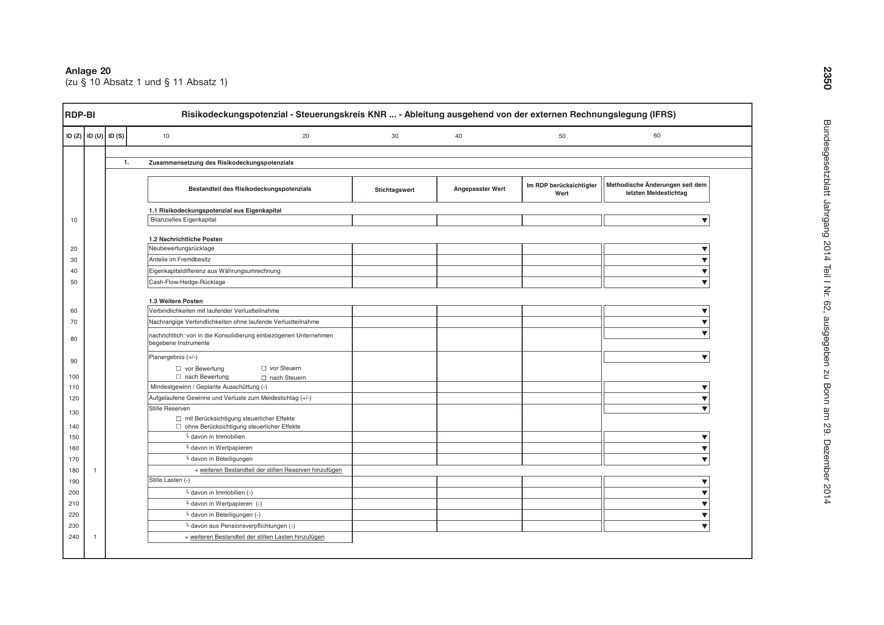 BGBl. 2014, Seite 2350 — Originalseite als Abbildung