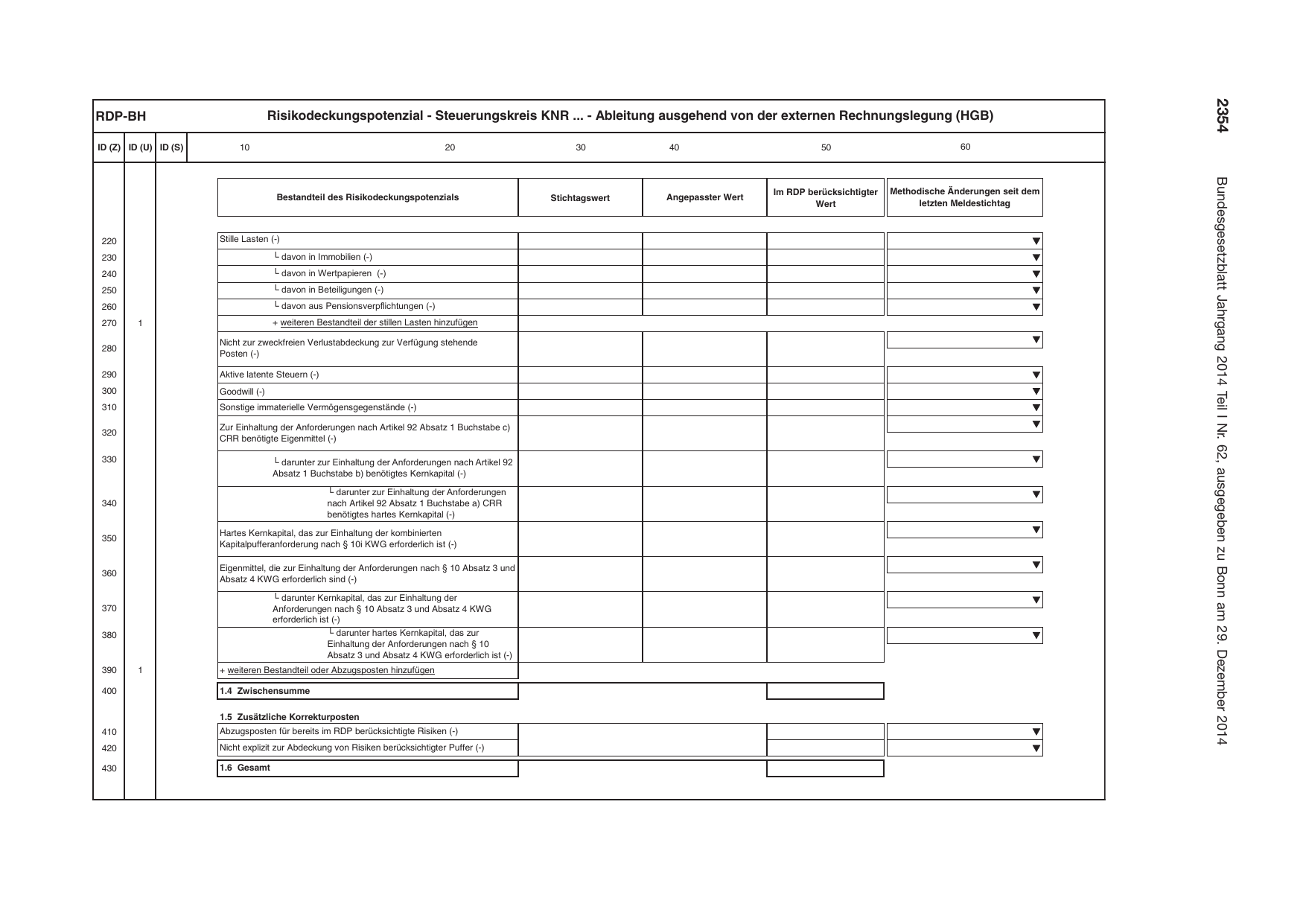 BGBl. 2014, Seite 2354 — Originalseite als Abbildung