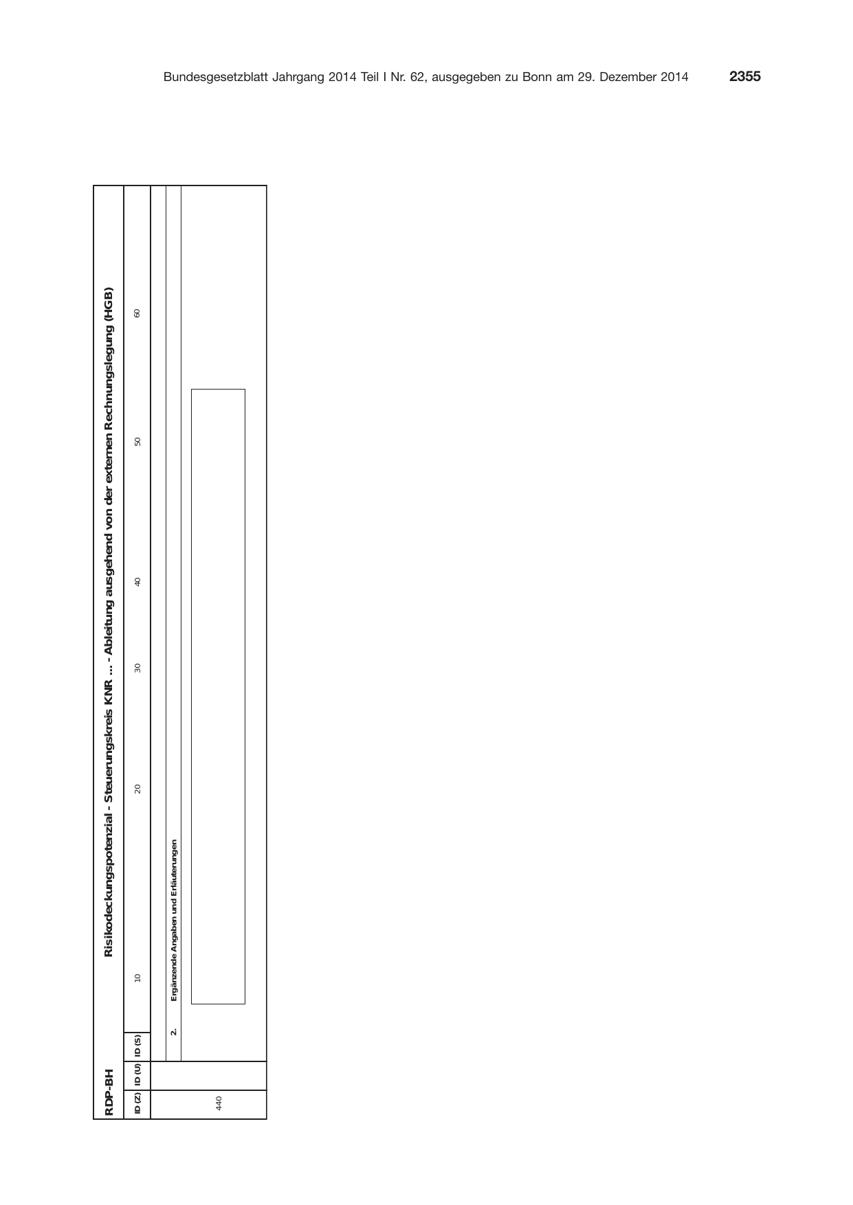 BGBl. 2014, Seite 2355 — Originalseite als Abbildung