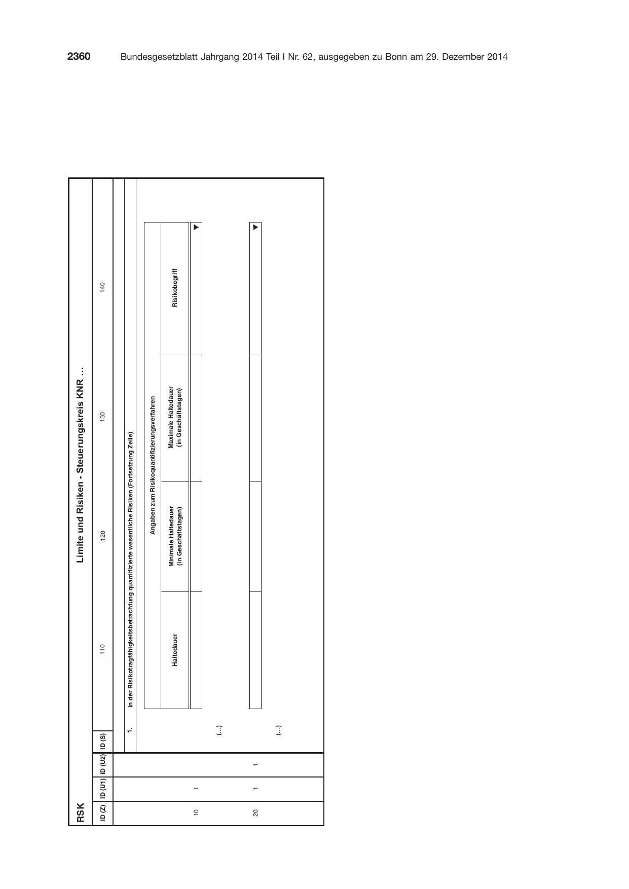 BGBl. 2014, Seite 2360 — Originalseite als Abbildung