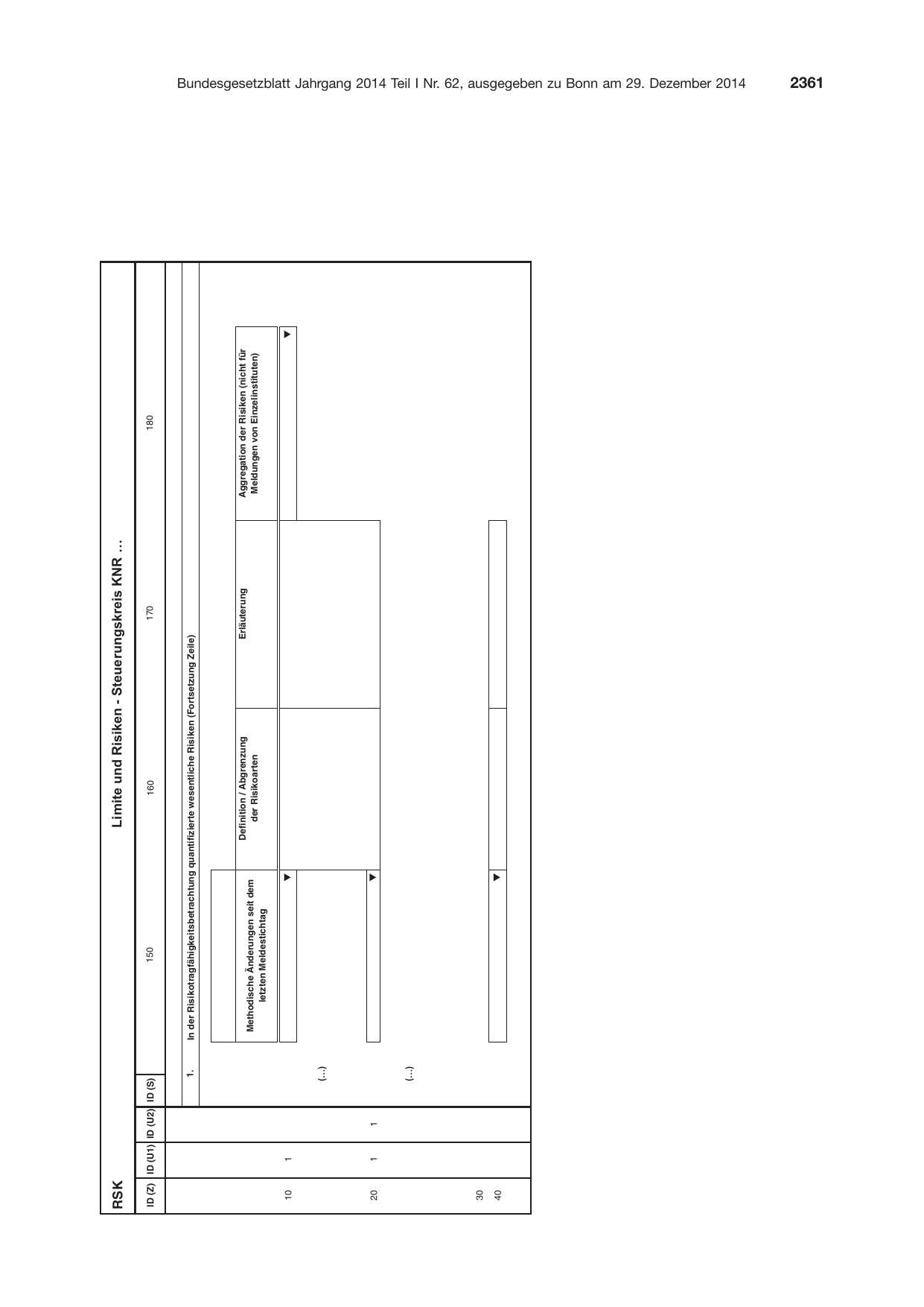 BGBl. 2014, Seite 2361 — Originalseite als Abbildung