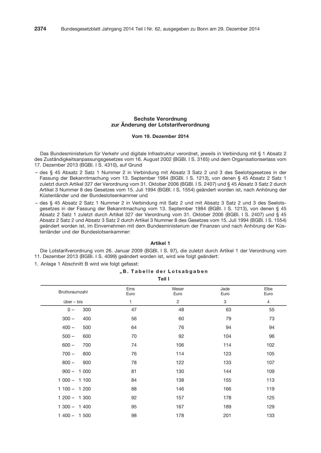 BGBl. 2014, Seite 2374 — Originalseite als Abbildung