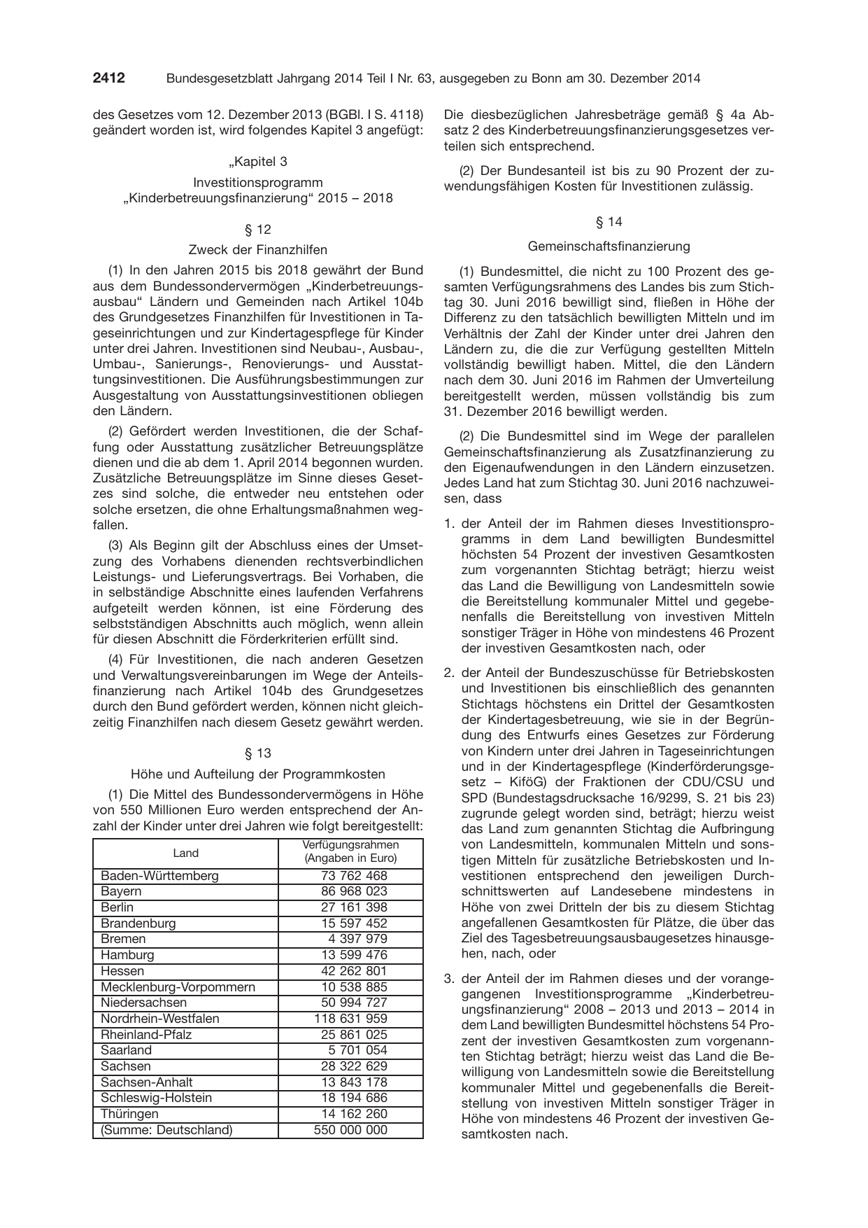 BGBl. 2014, Seite 2412 — Originalseite als Abbildung