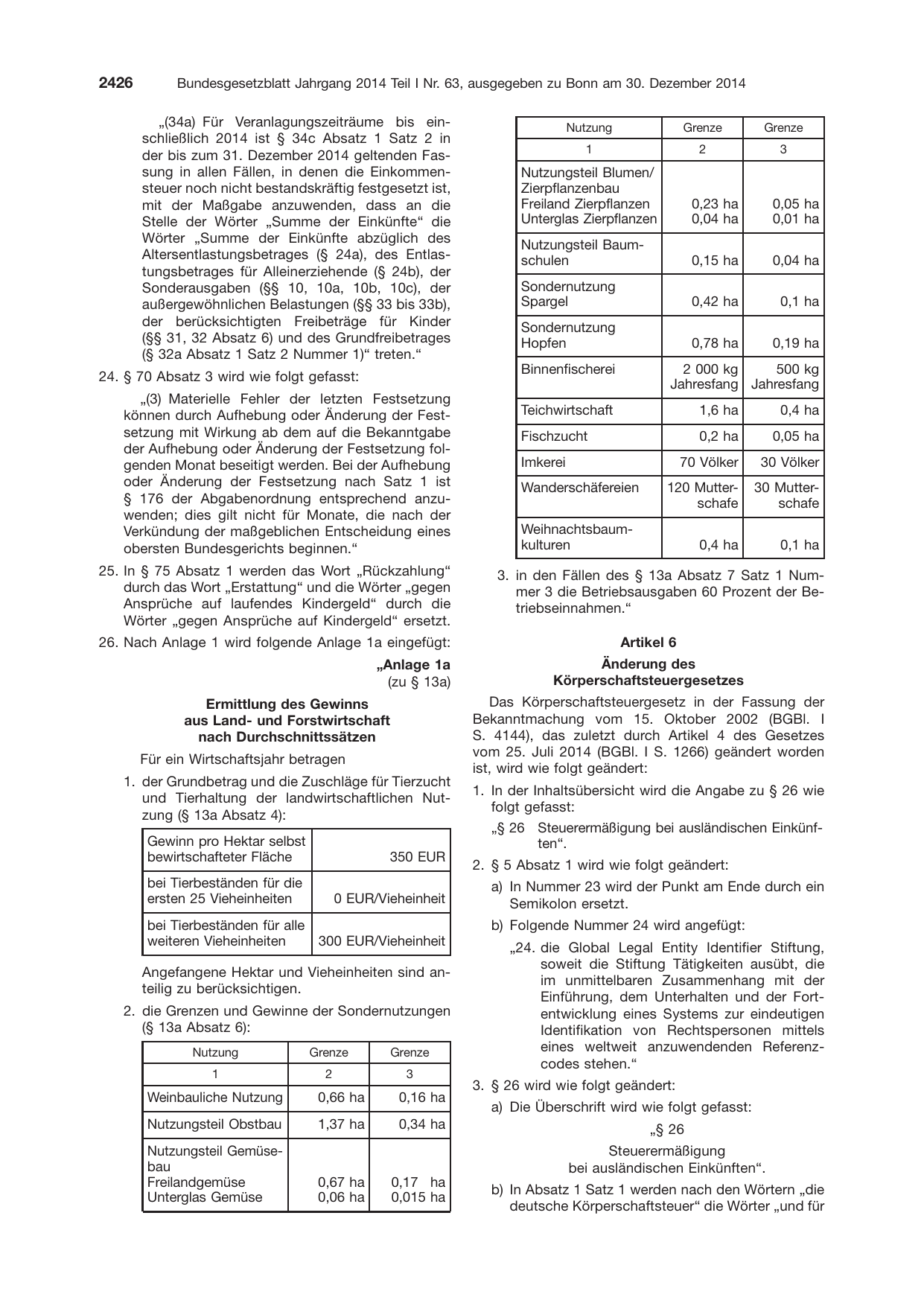 BGBl. 2014, Seite 2426 — Originalseite als Abbildung
