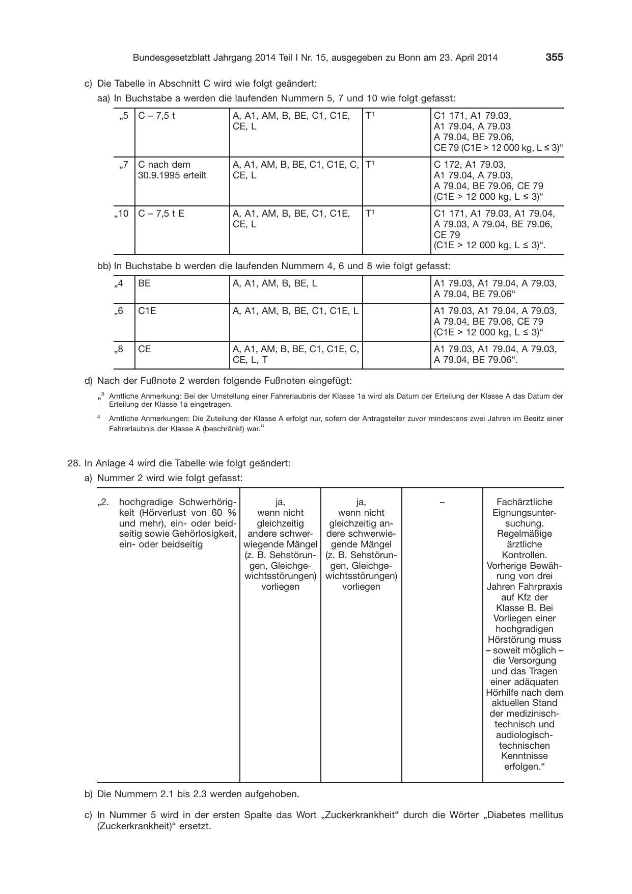 BGBl. 2014, Seite 355 — Originalseite als Abbildung