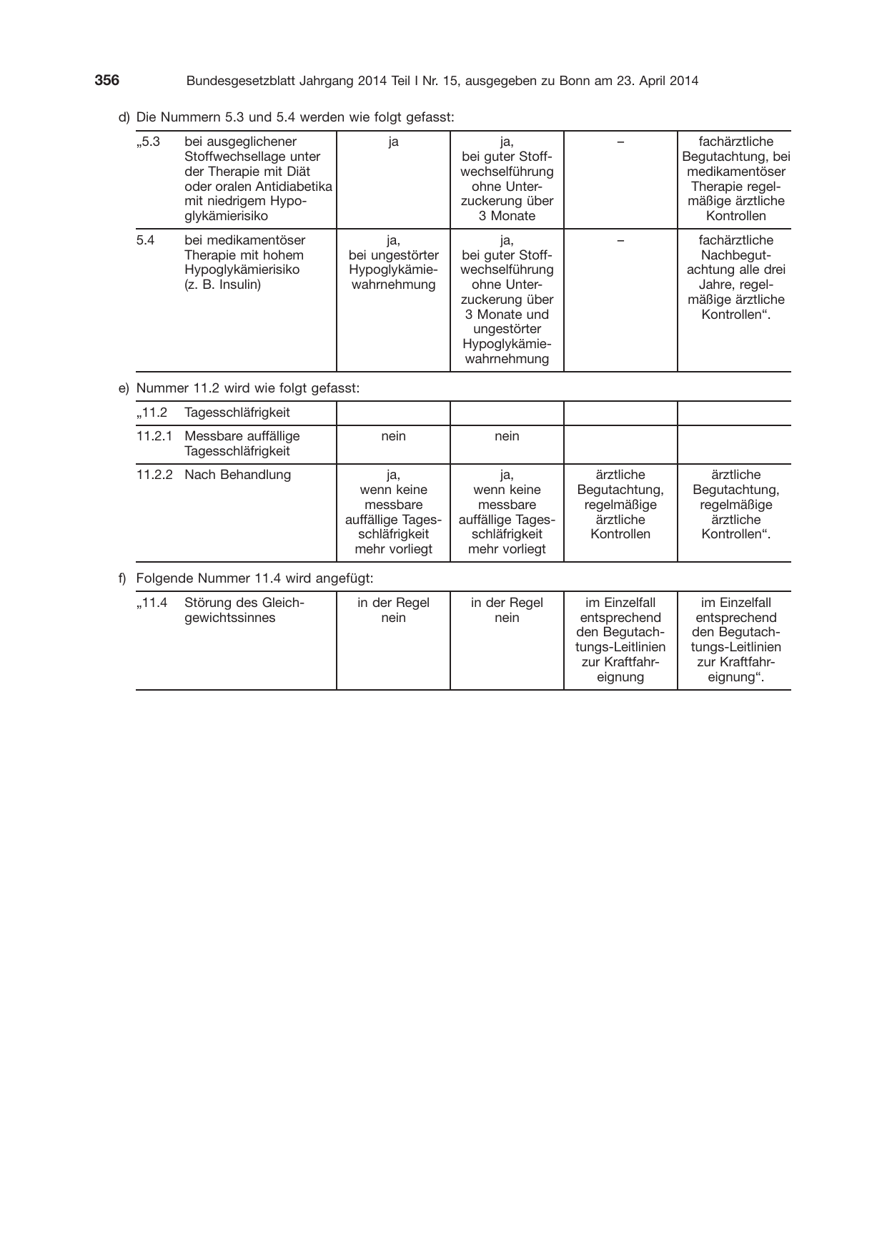 BGBl. 2014, Seite 356 — Originalseite als Abbildung