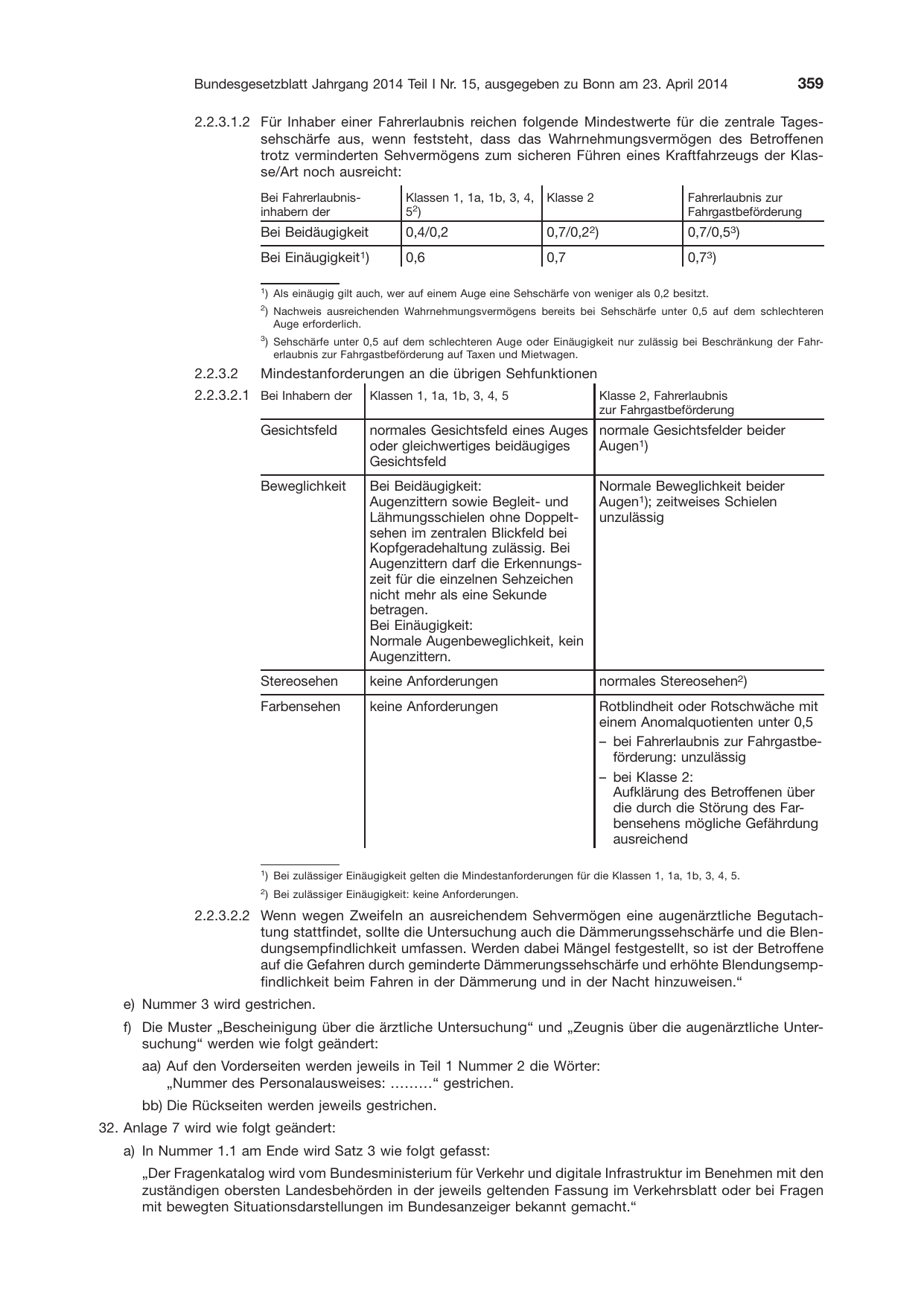 BGBl. 2014, Seite 359 — Originalseite als Abbildung