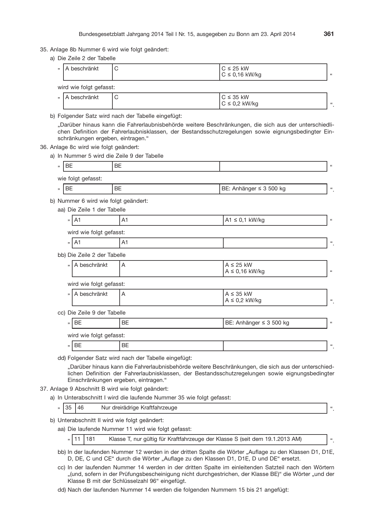 BGBl. 2014, Seite 361 — Originalseite als Abbildung