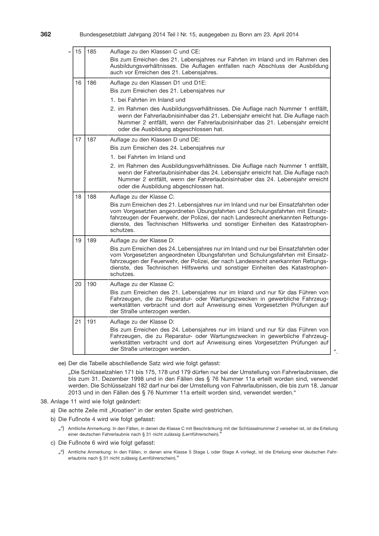 BGBl. 2014, Seite 362 — Originalseite als Abbildung