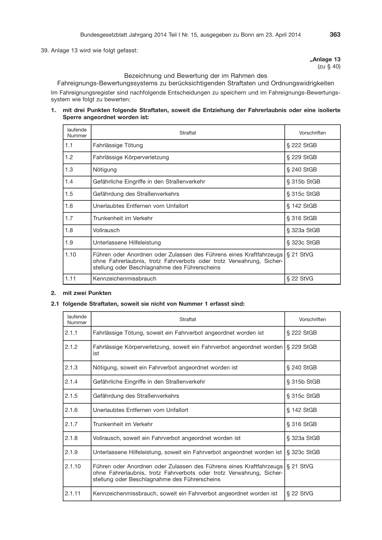 BGBl. 2014, Seite 363 — Originalseite als Abbildung