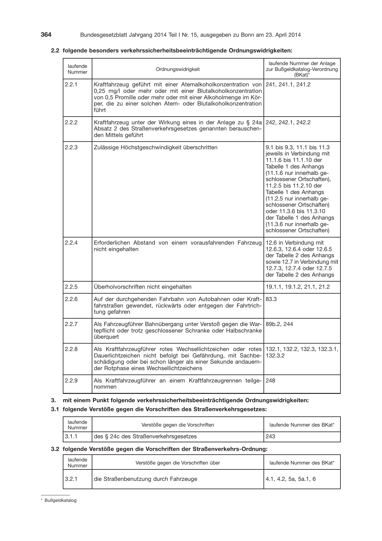 BGBl. 2014, Seite 364 — Originalseite als Abbildung