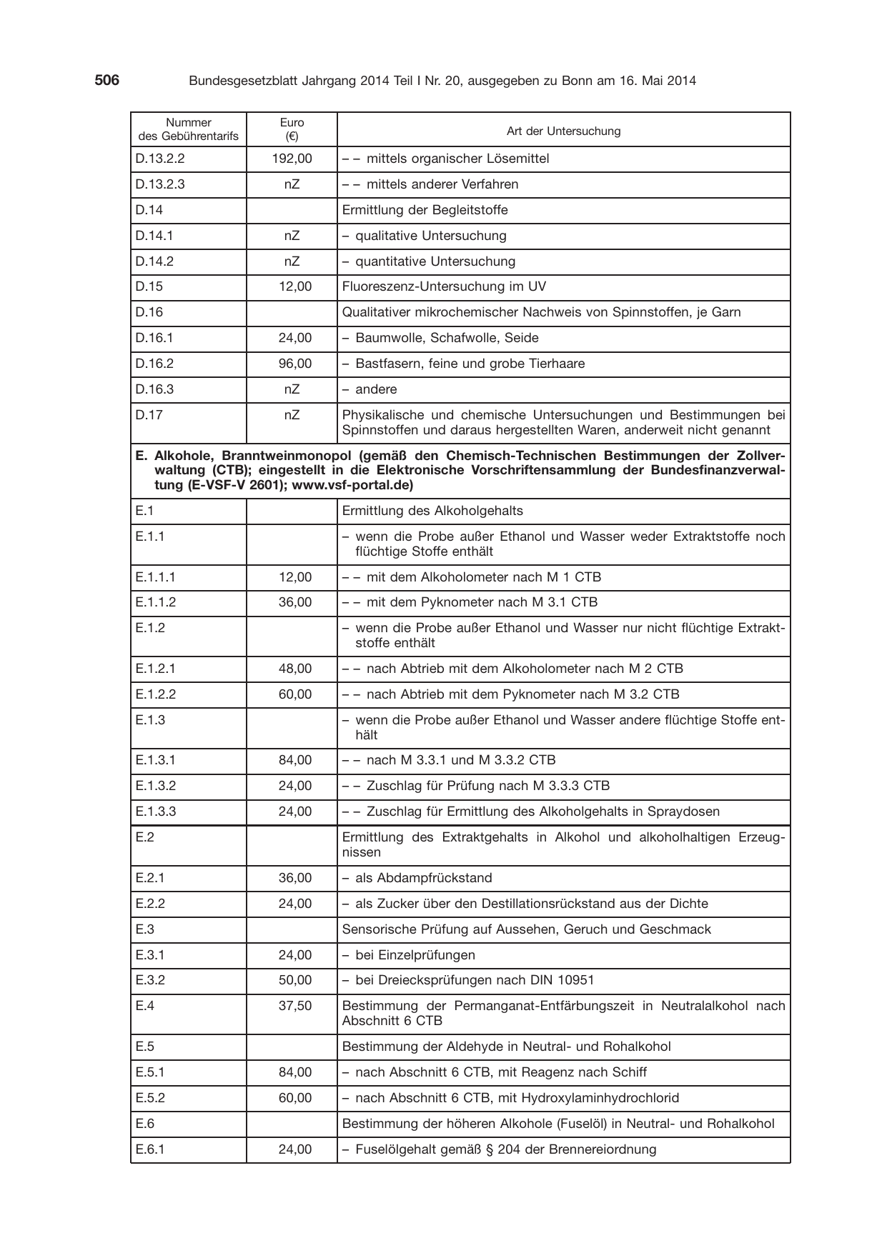 BGBl. 2014, Seite 506 — Originalseite als Abbildung
