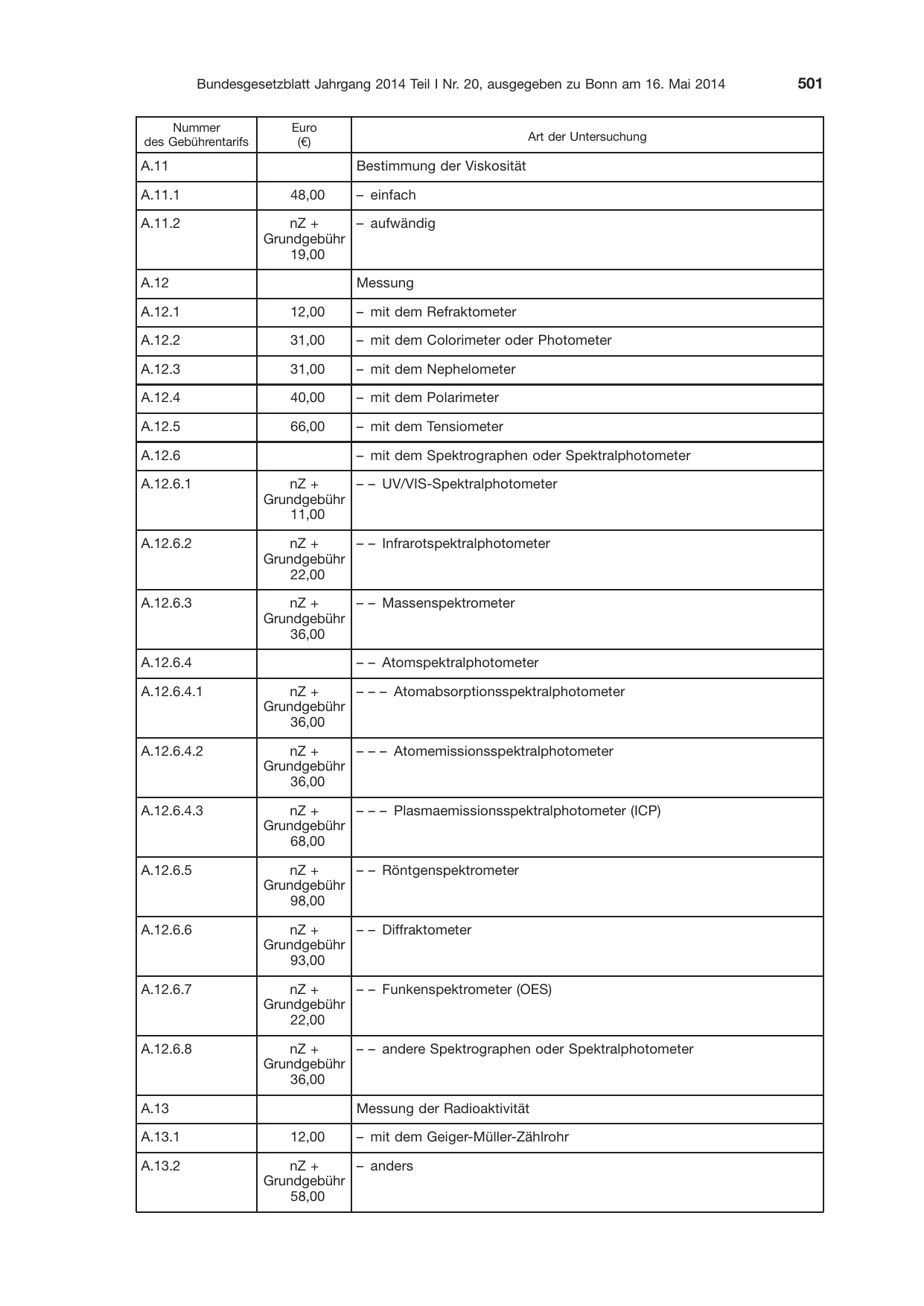 BGBl. 2014, Seite 501 — Originalseite als Abbildung