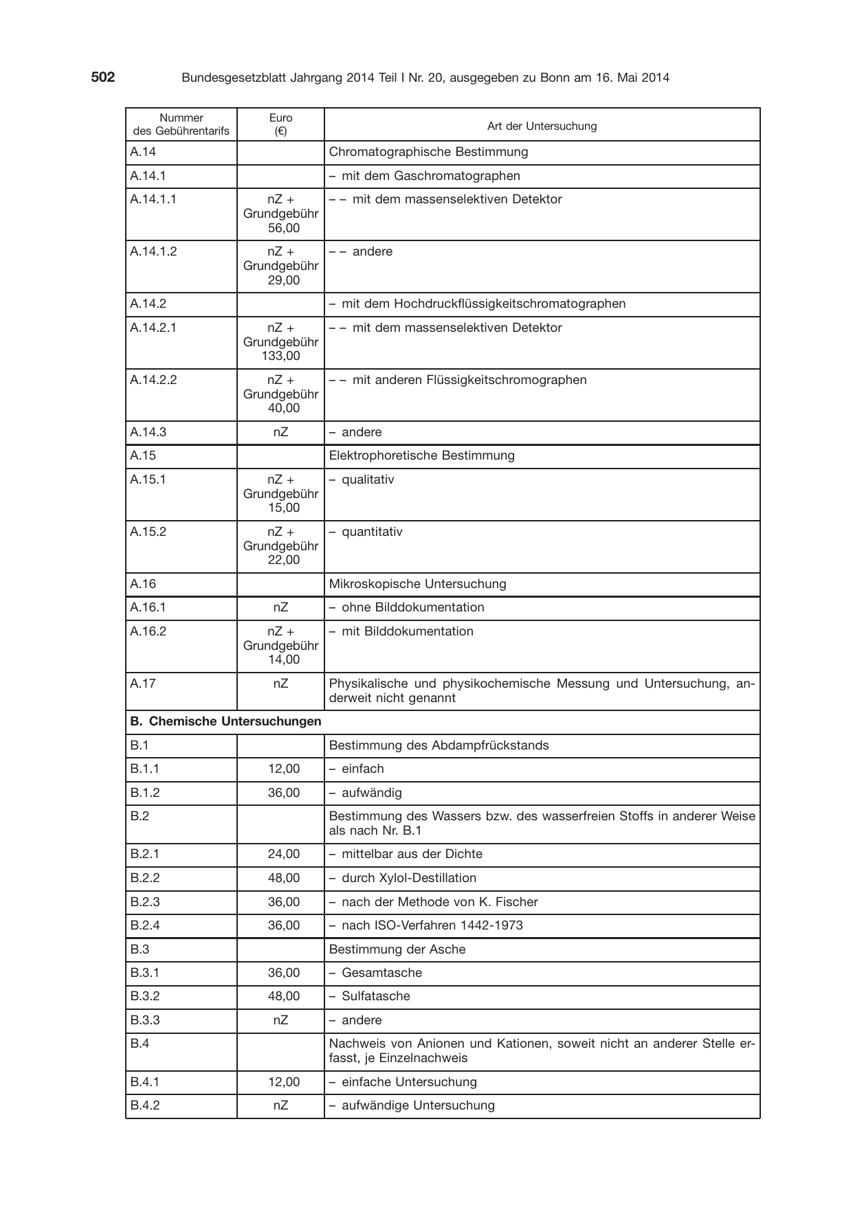 BGBl. 2014, Seite 502 — Originalseite als Abbildung