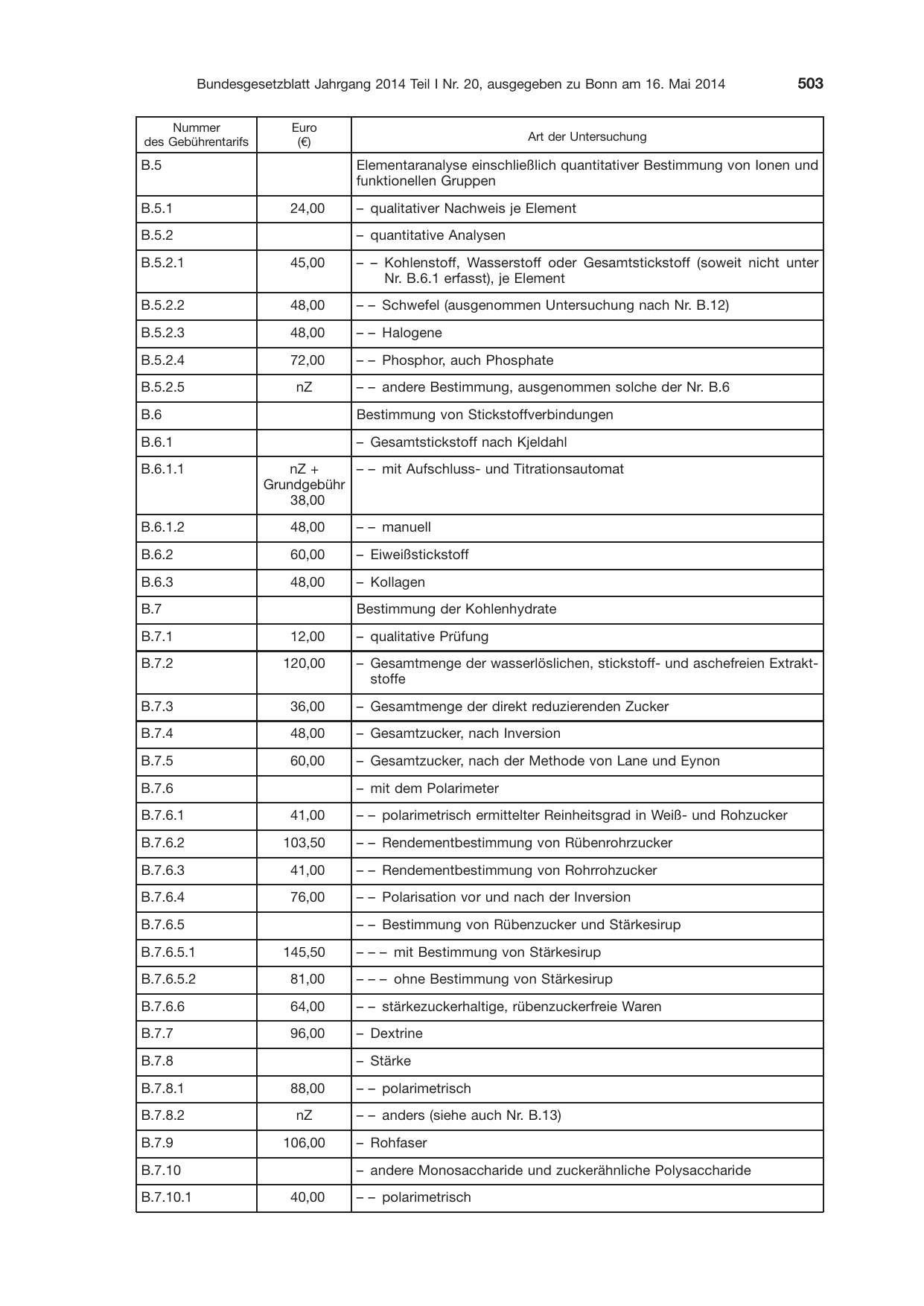 BGBl. 2014, Seite 503 — Originalseite als Abbildung