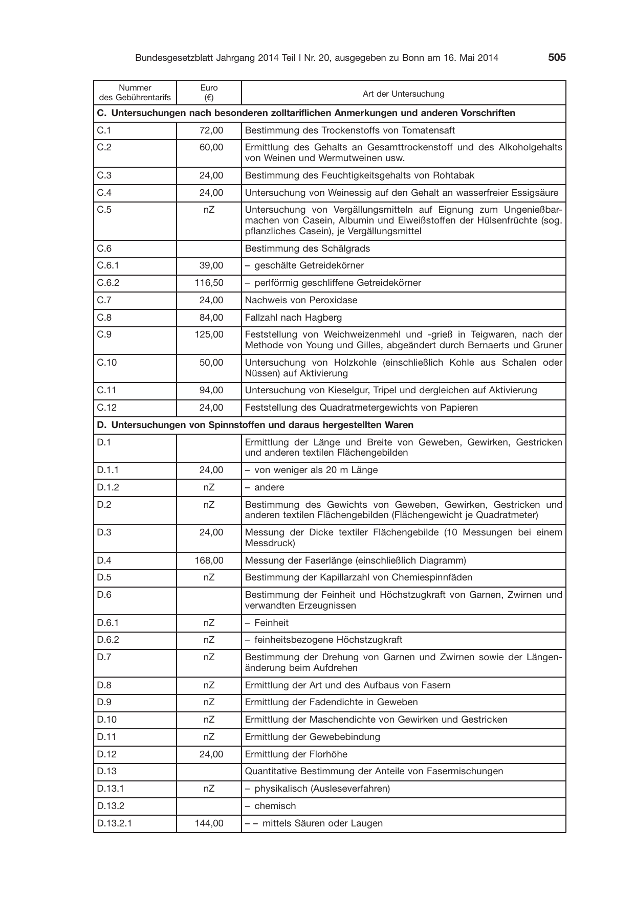 BGBl. 2014, Seite 505 — Originalseite als Abbildung
