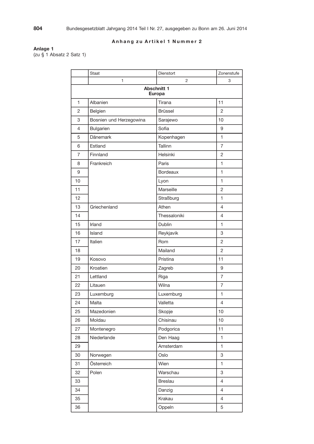 BGBl. 2014, Seite 804 — Originalseite als Abbildung