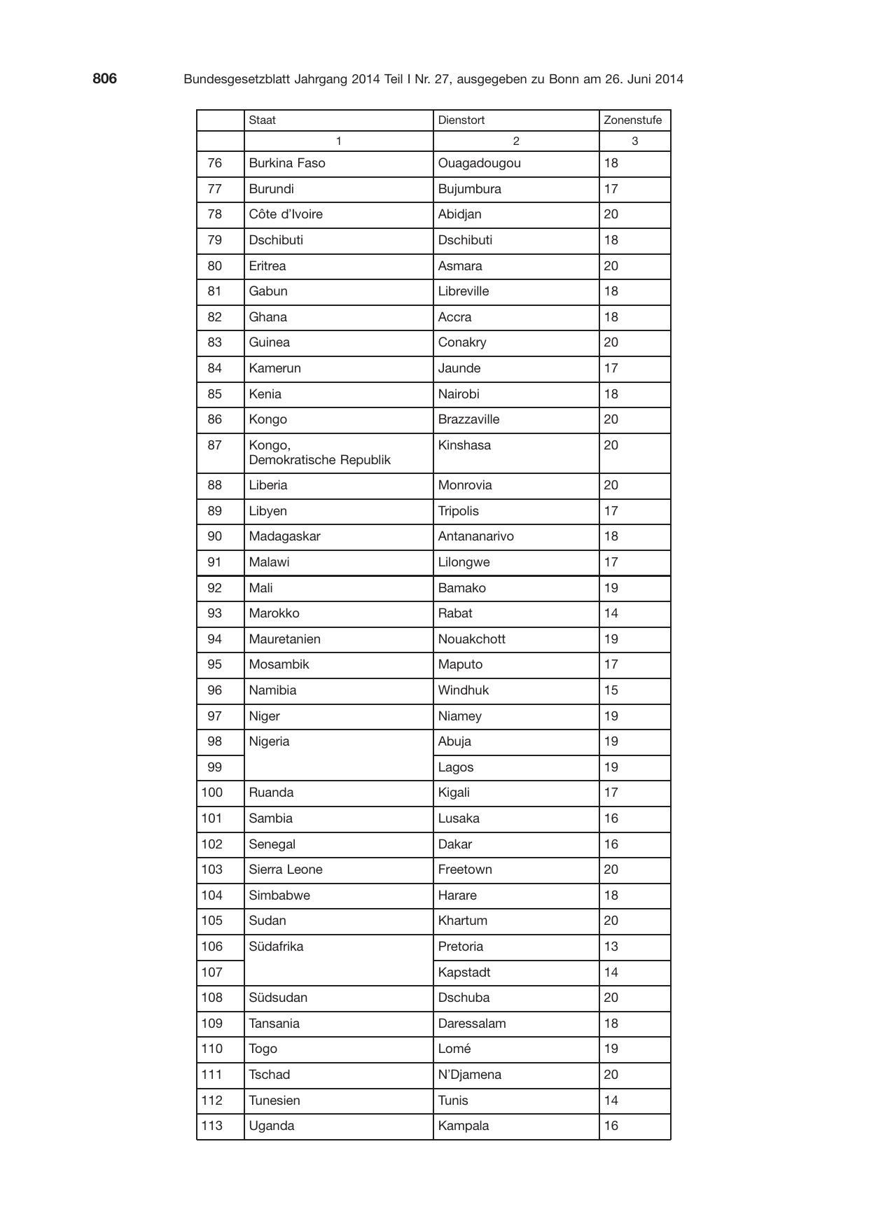 BGBl. 2014, Seite 806 — Originalseite als Abbildung