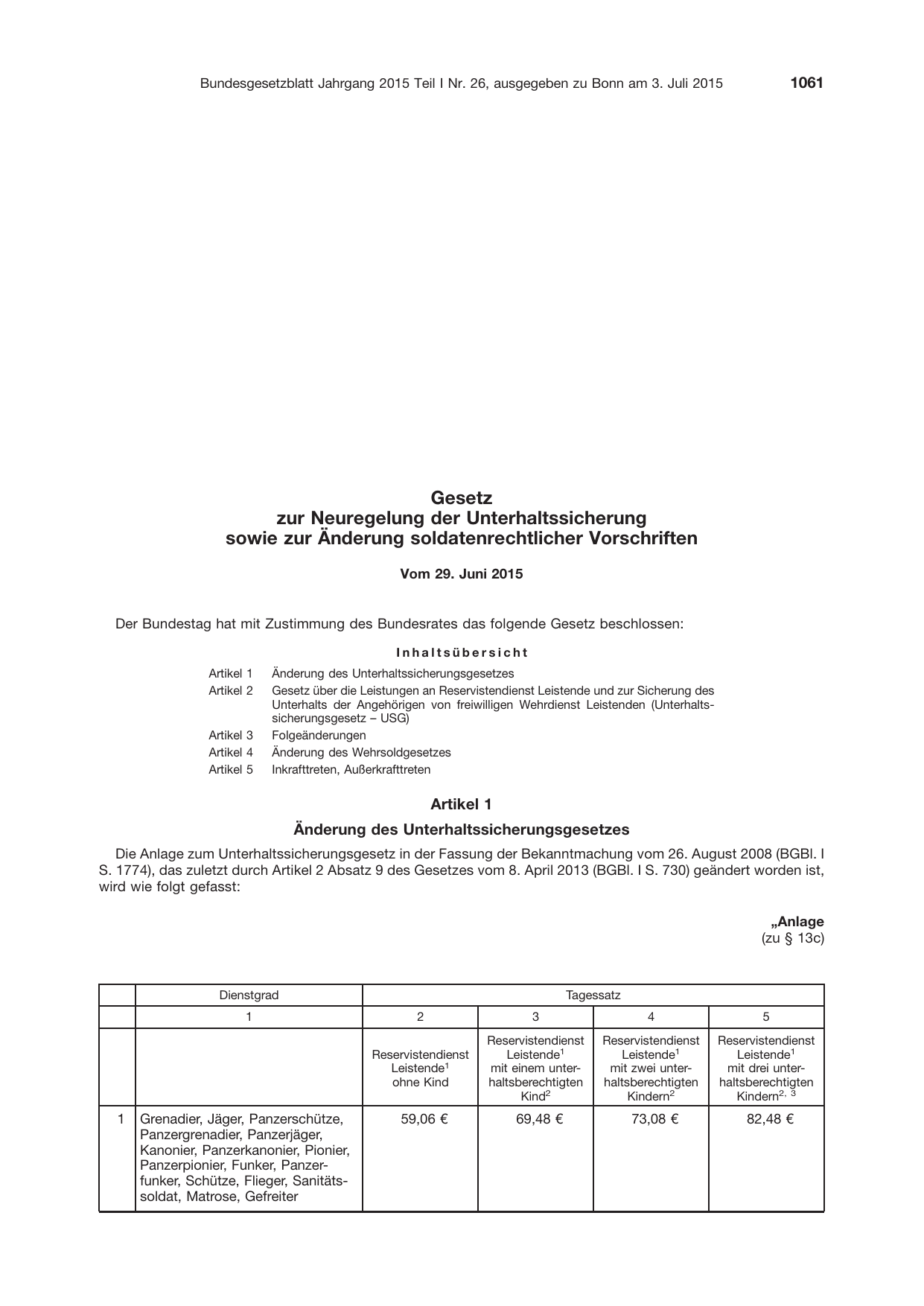 BGBl. 2015, Seite 1061 — Originalseite als Abbildung
