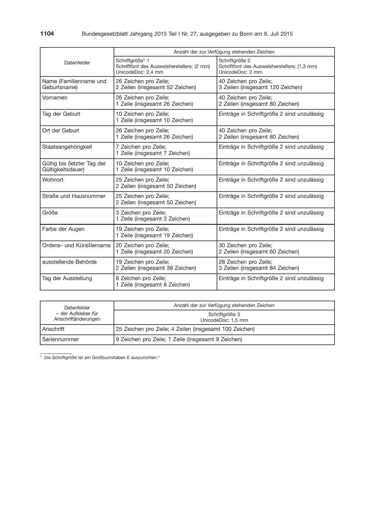 BGBl. 2015, Seite 1104 — Originalseite als Abbildung