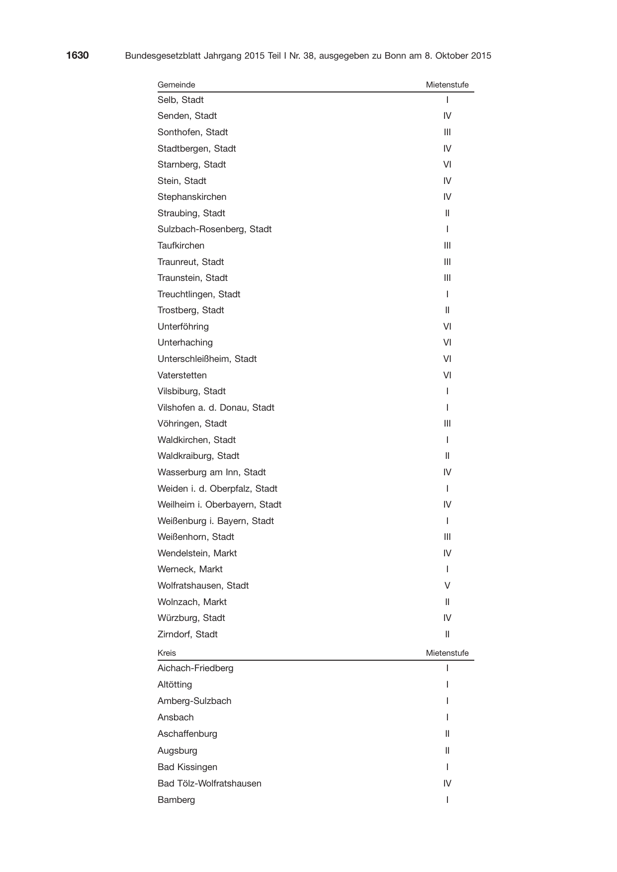 BGBl. 2015, Seite 1630 — Originalseite als Abbildung